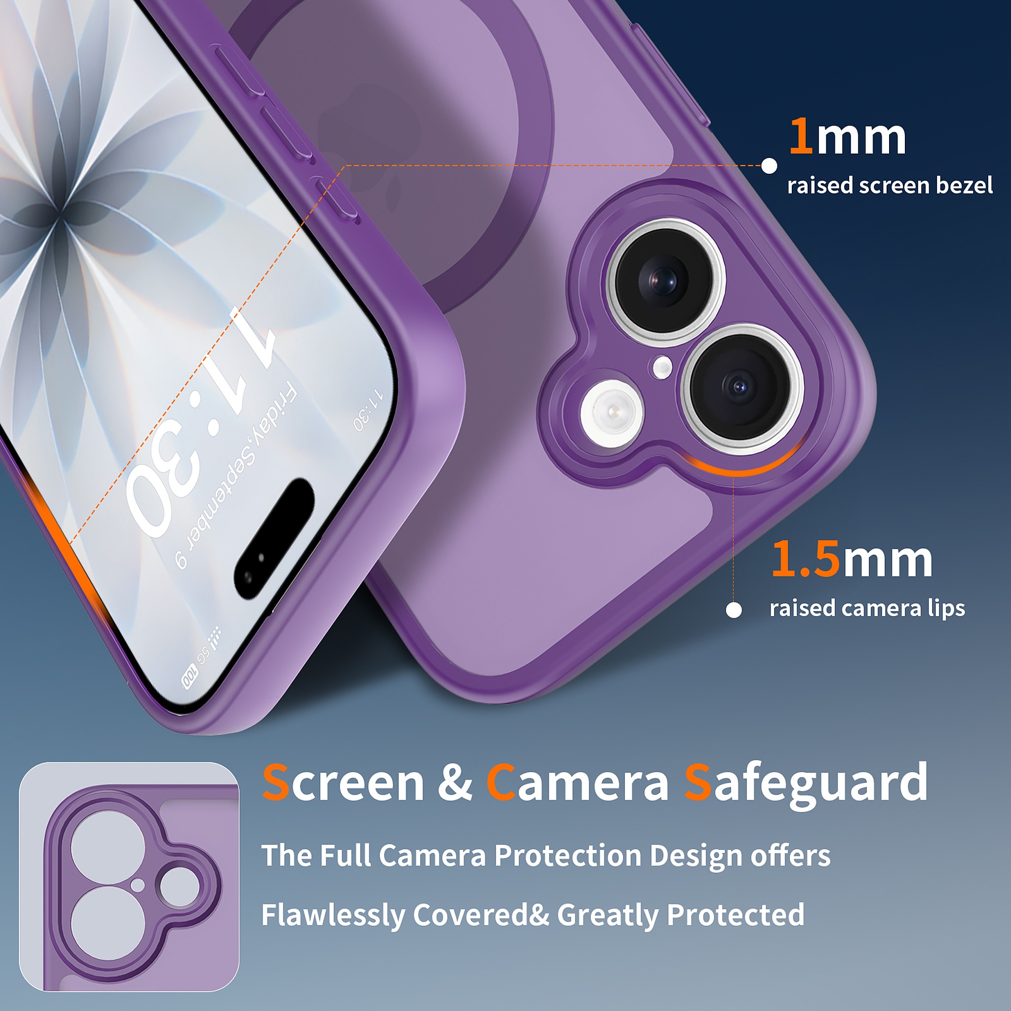 SendaFit Precise-Cutout Matte Skin-Feel MagSafe Case for iPhone 17 detail 5