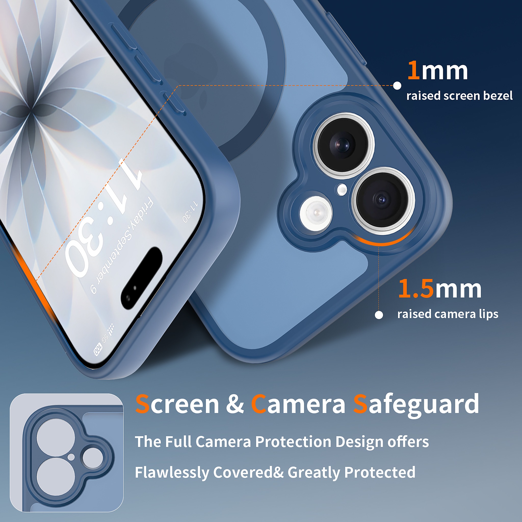 SendaFit Precise-Cutout Matte Skin-Feel MagSafe Case for iPhone 17 detail 6