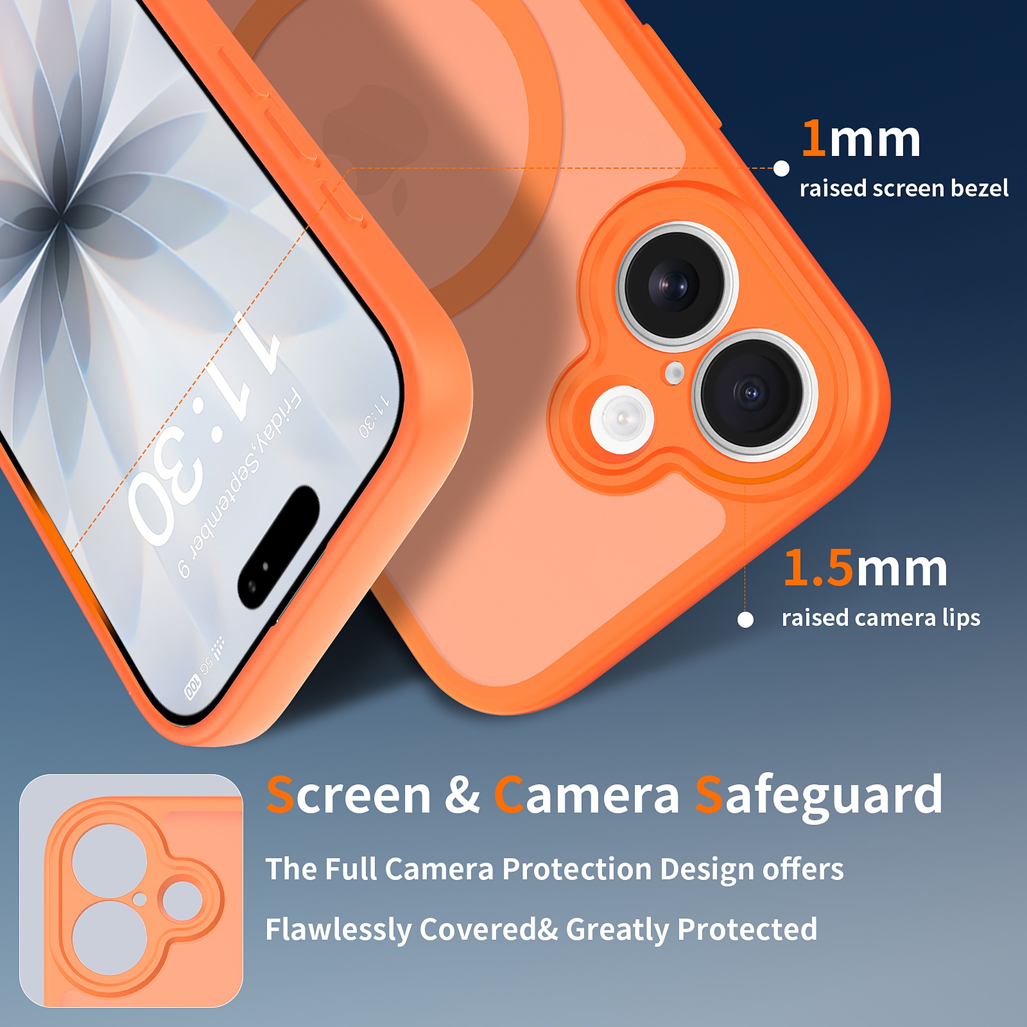 SendaFit Precise-Cutout Matte Skin-Feel MagSafe Case for iPhone 17 detail 8