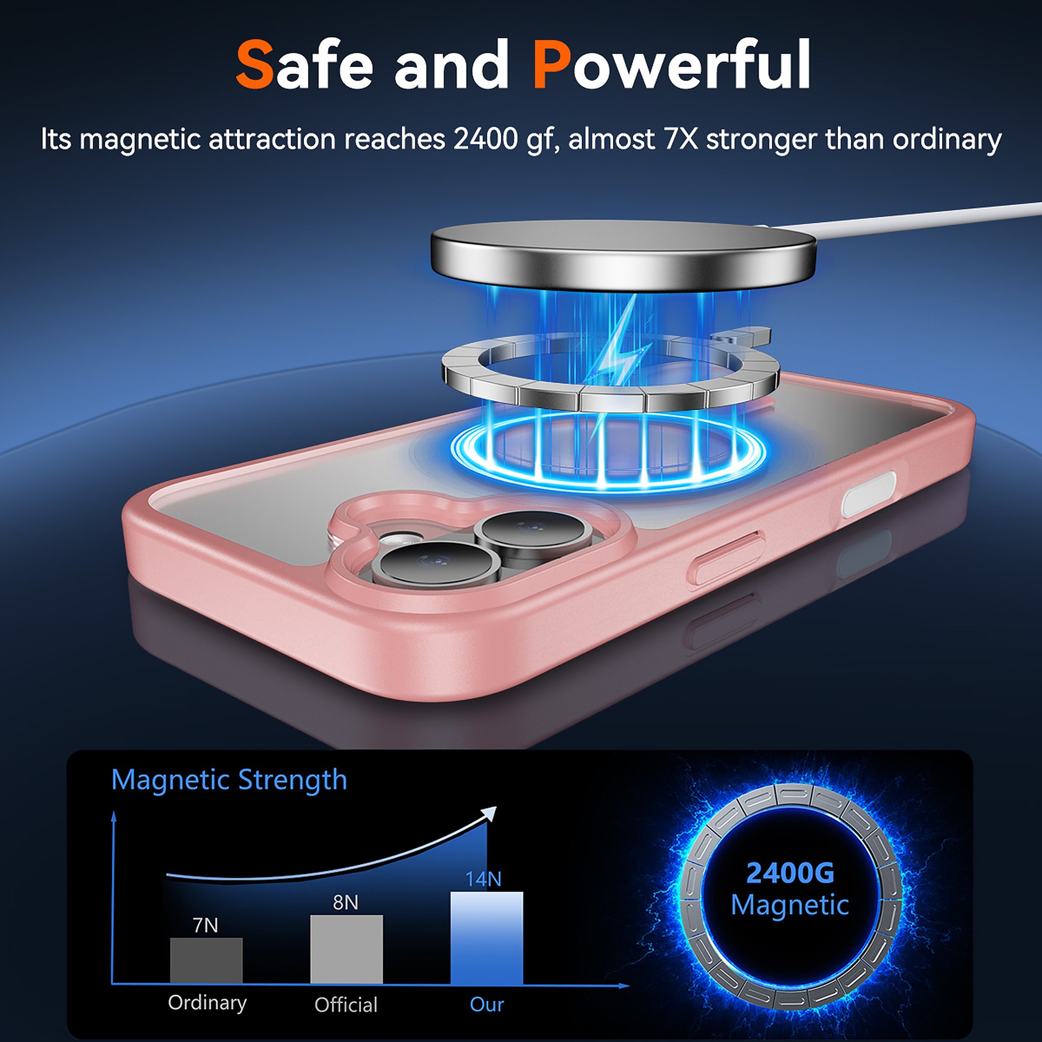SendaFit Clear Two-in-One Touch Camera-Button Case for iPhone 17 detail 14