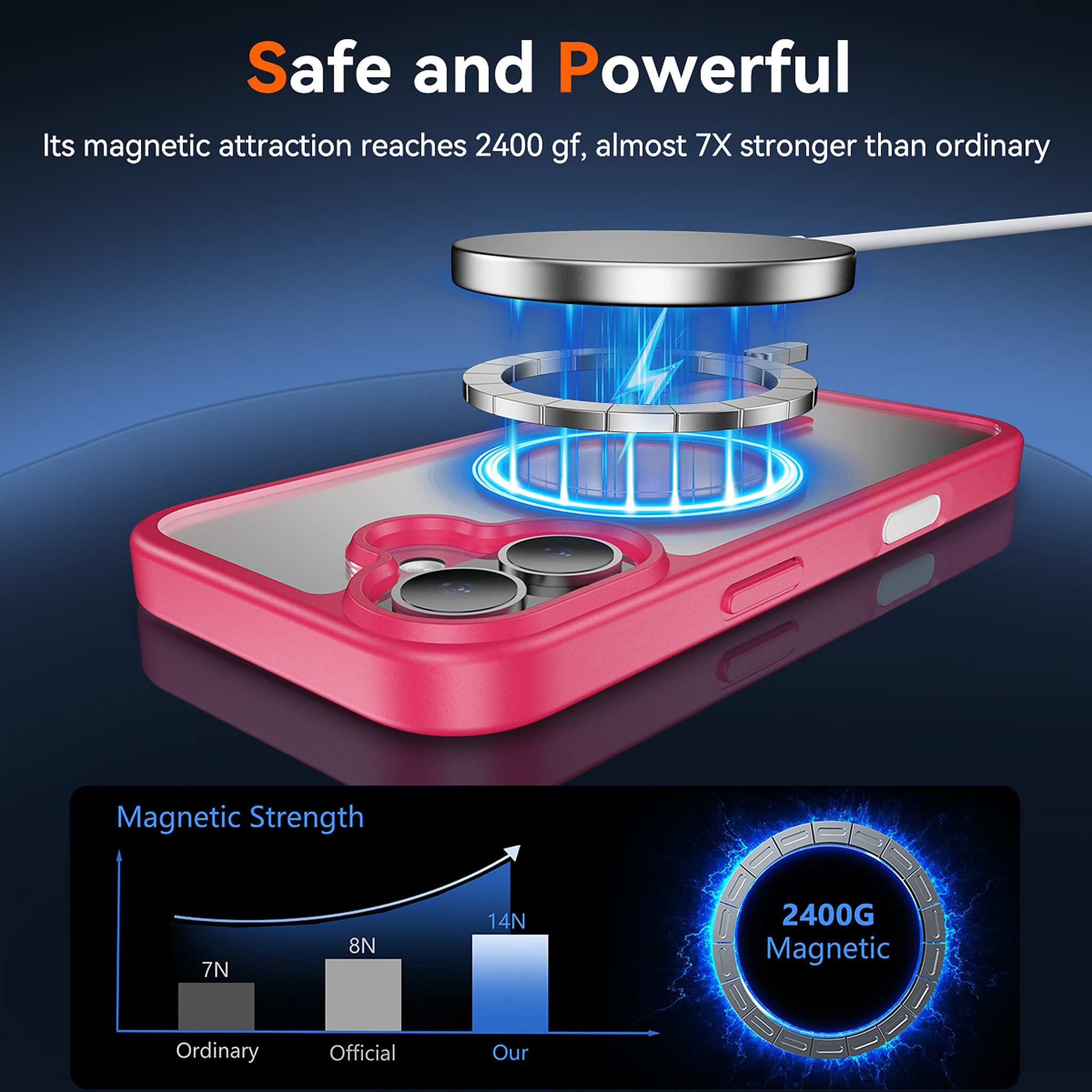 SendaFit Clear Two-in-One Touch Camera-Button Case for iPhone 17 detail 19