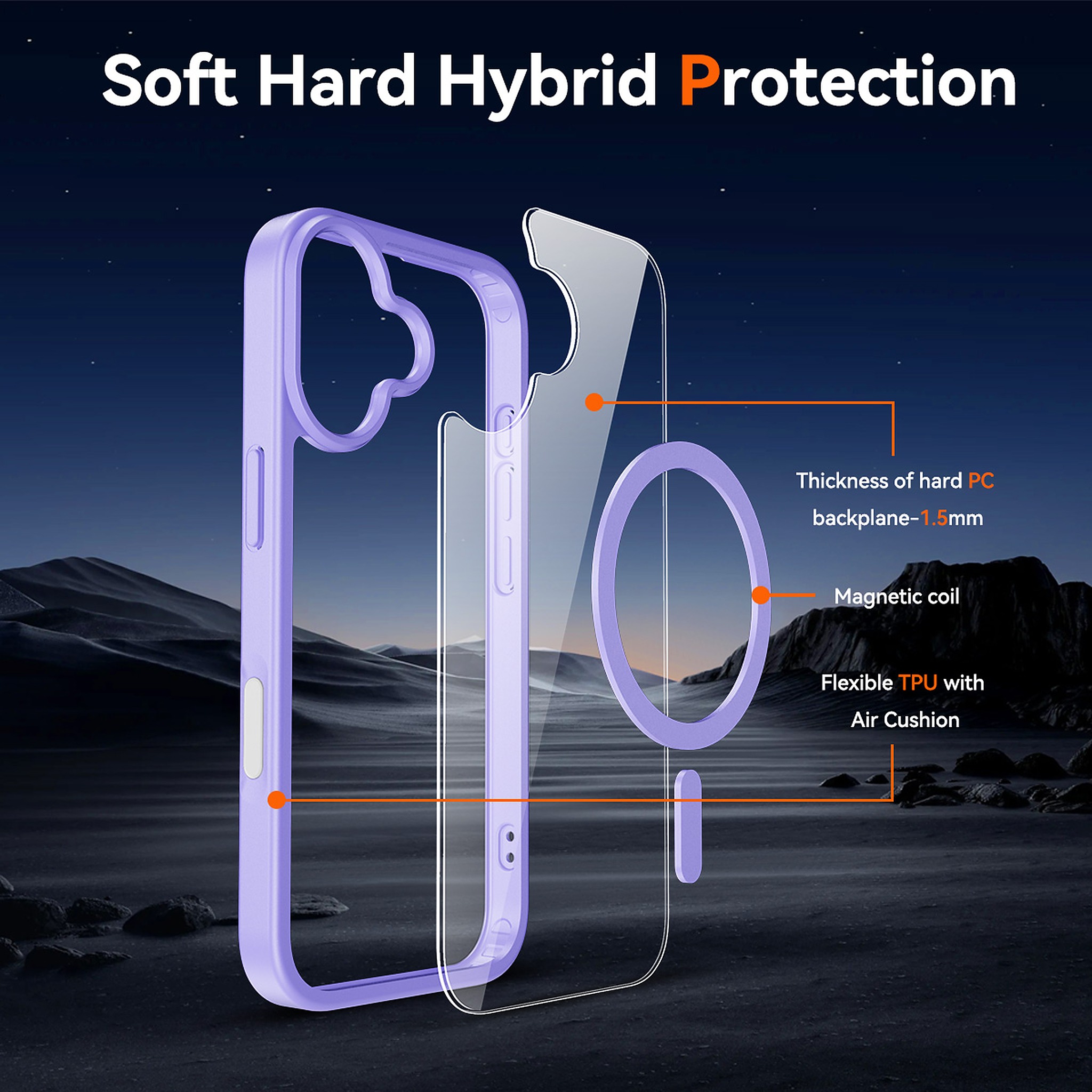 SendaFit Clear Two-in-One Touch Camera-Button Case for iPhone 17 detail 23