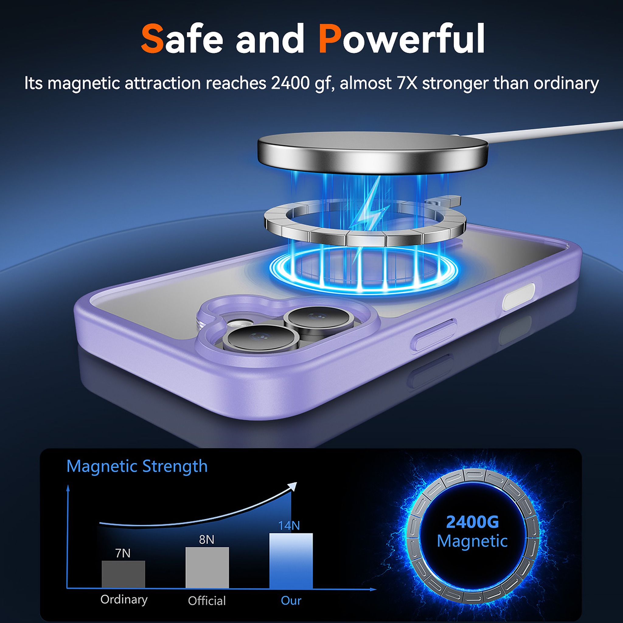 SendaFit Clear Two-in-One Touch Camera-Button Case for iPhone 17 detail 24