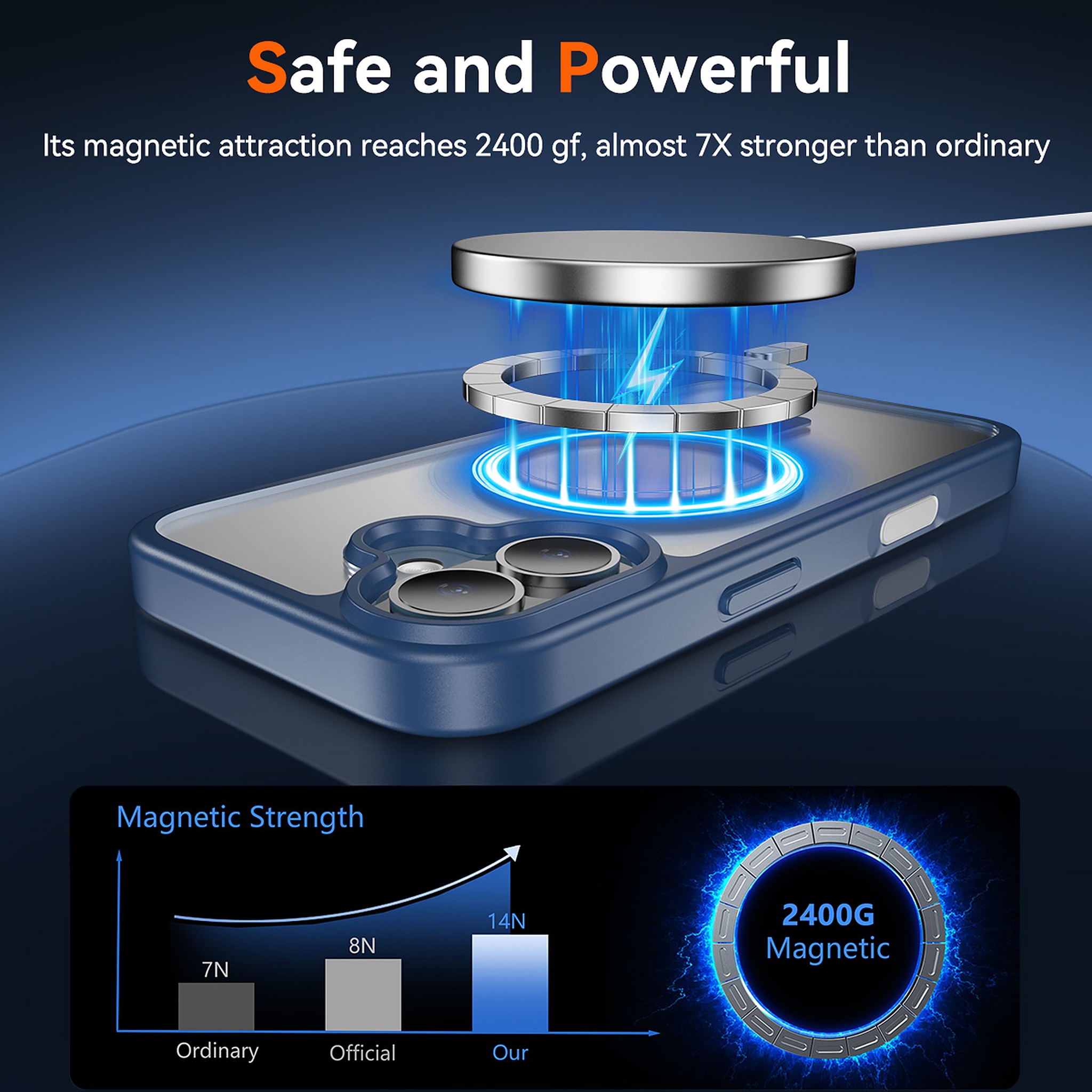 SendaFit Clear Two-in-One Touch Camera-Button Case for iPhone 17 detail 29