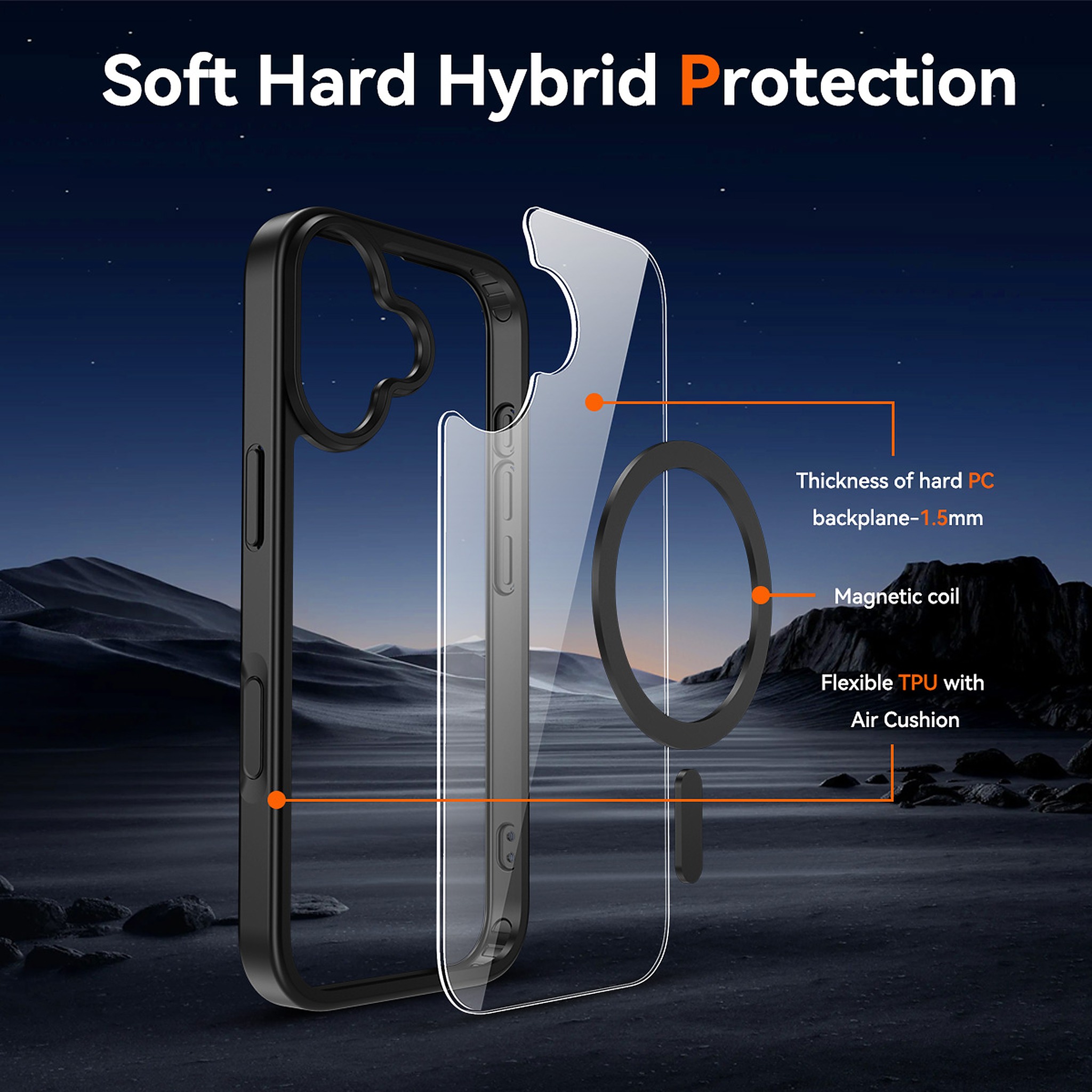 SendaFit Clear Two-in-One Touch Camera-Button Case for iPhone 17 detail 3