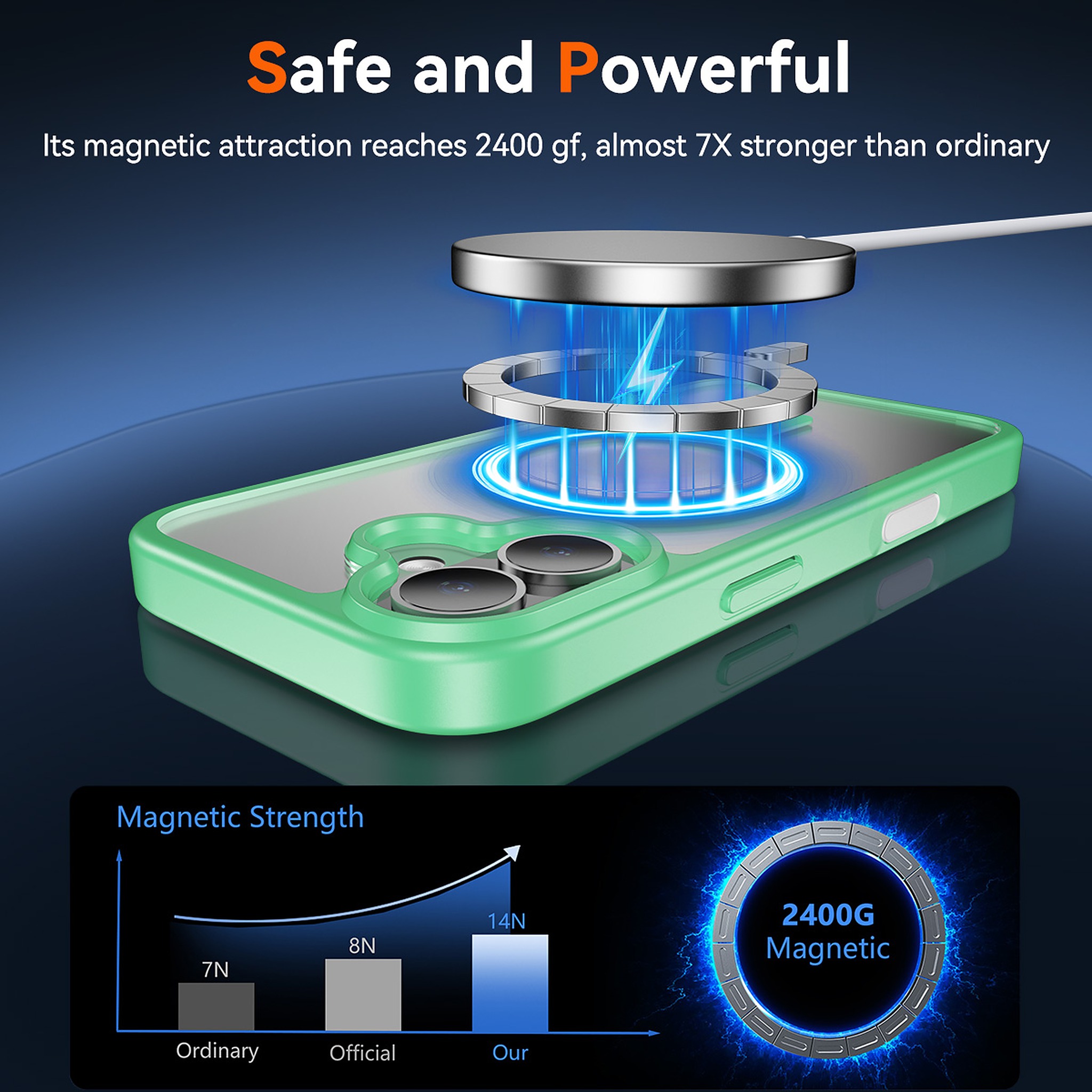 SendaFit Clear Two-in-One Touch Camera-Button Case for iPhone 17 detail 34