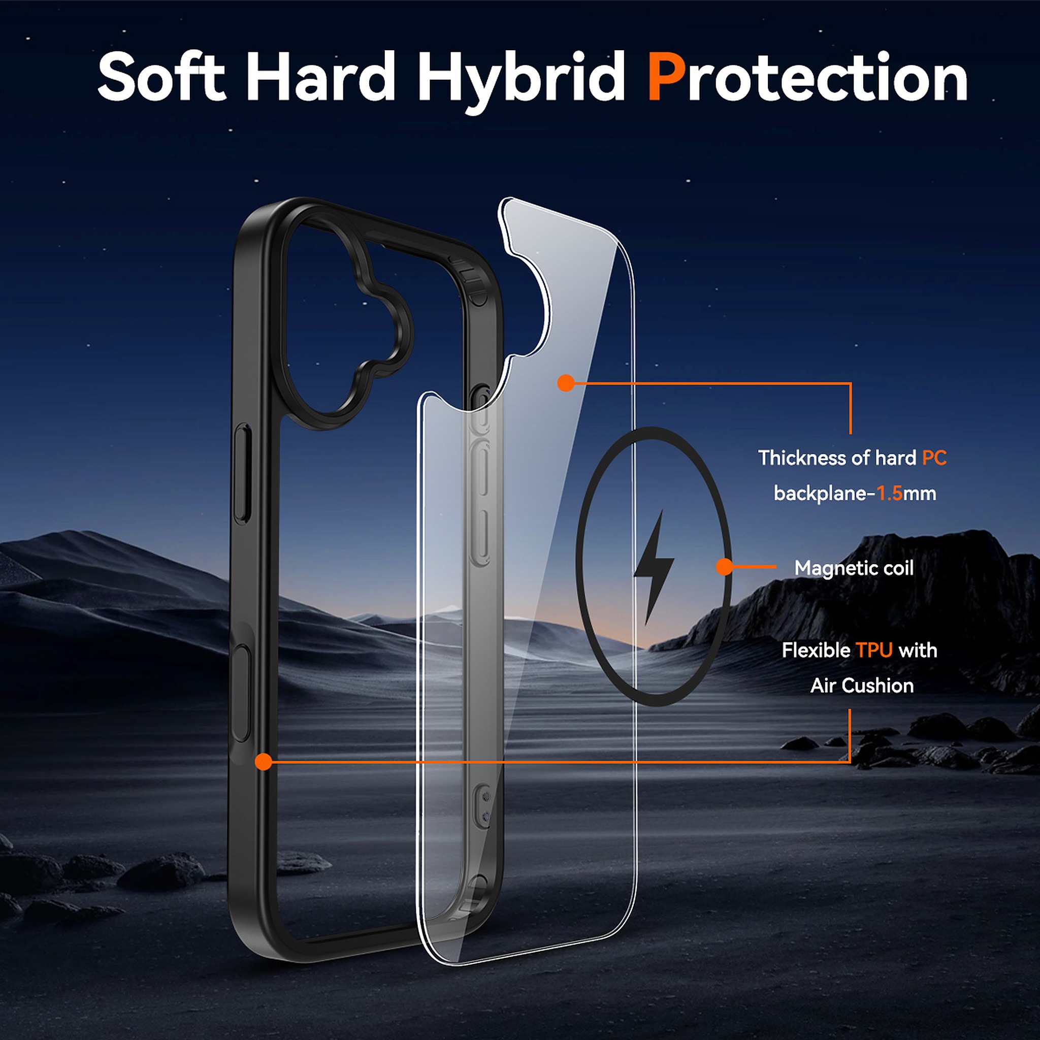 SendaFit Clear Two-in-One Touch Camera-Button Case for iPhone 17 detail 38