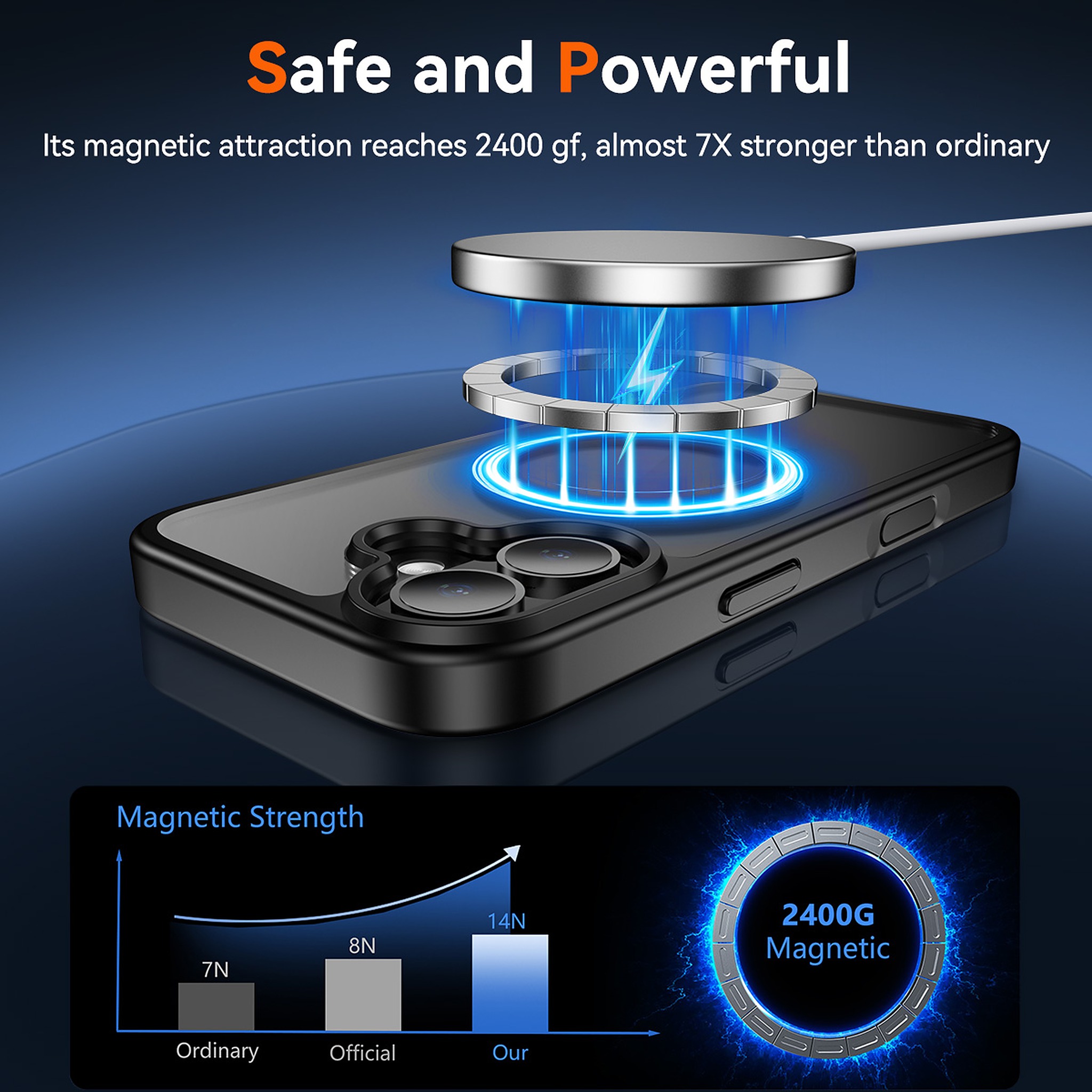 SendaFit Clear Two-in-One Touch Camera-Button Case for iPhone 17 detail 39