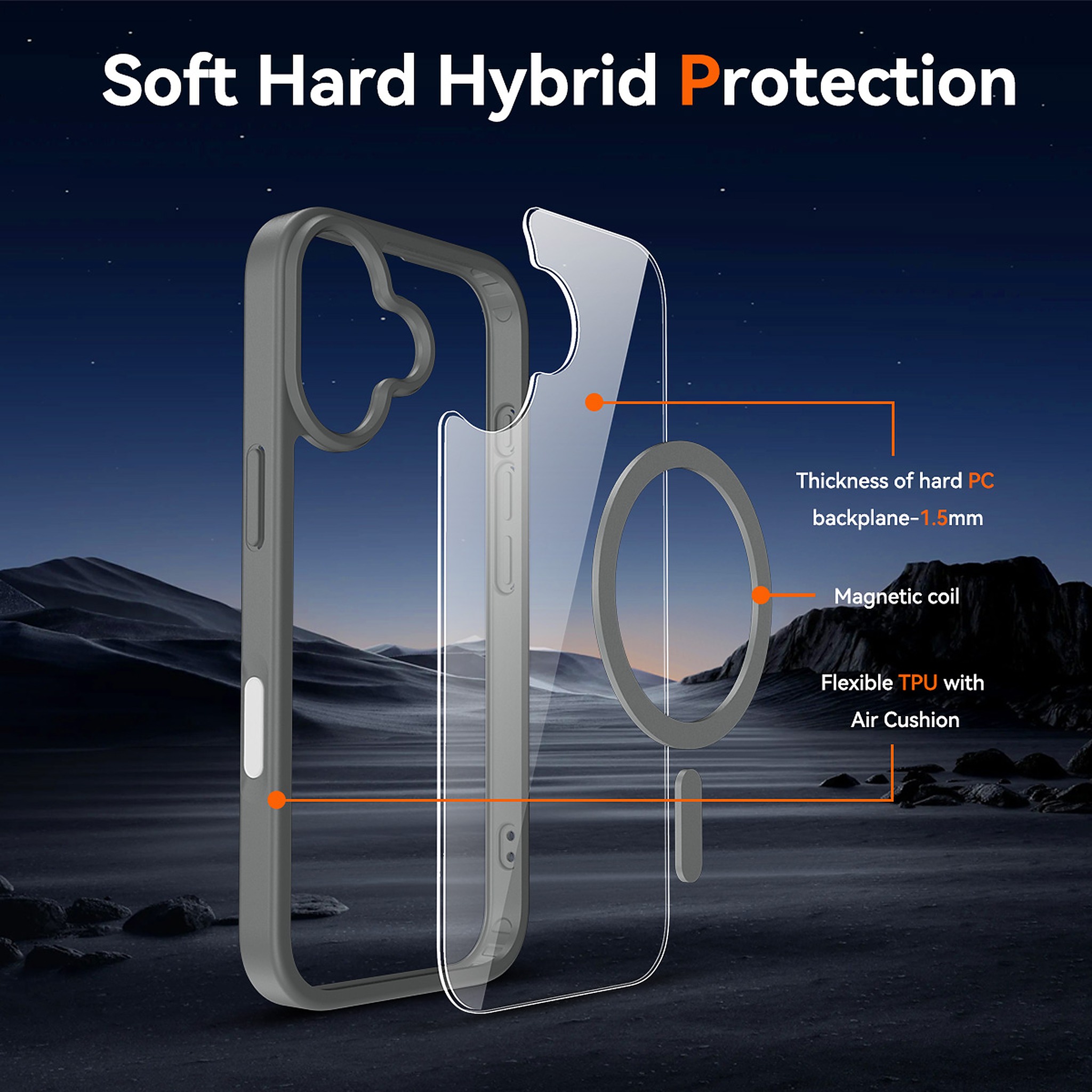 SendaFit Clear Two-in-One Touch Camera-Button Case for iPhone 17 detail 8
