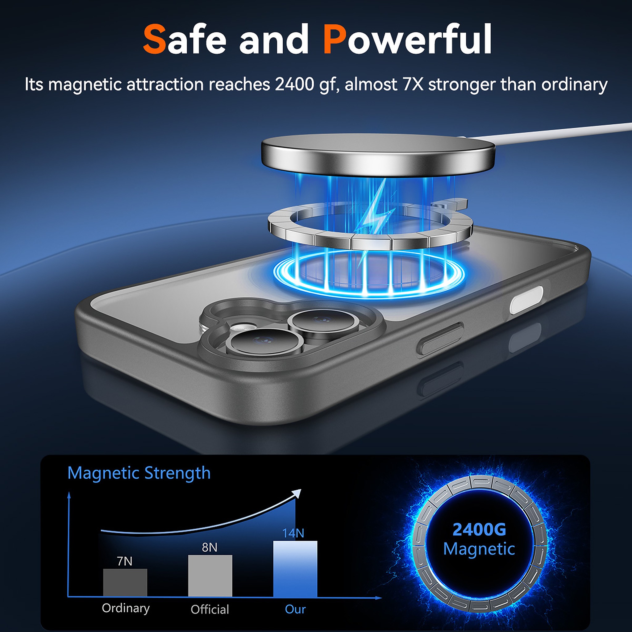 SendaFit Clear Two-in-One Touch Camera-Button Case for iPhone 17 detail 9