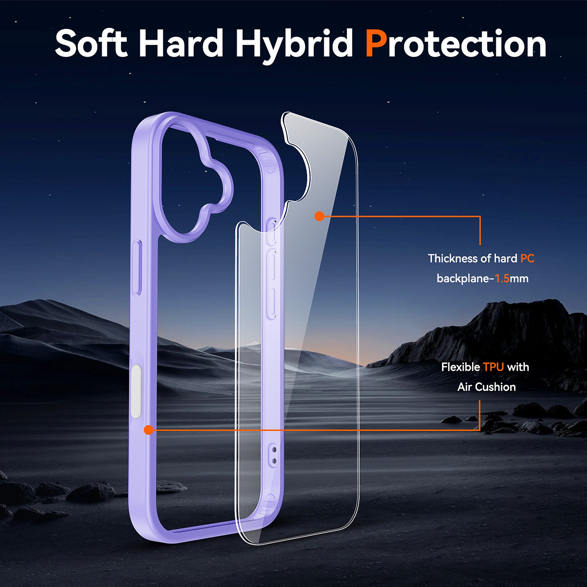SendaFit Clear Two-in-One Camera-Button Case for iPhone 17 detail 7