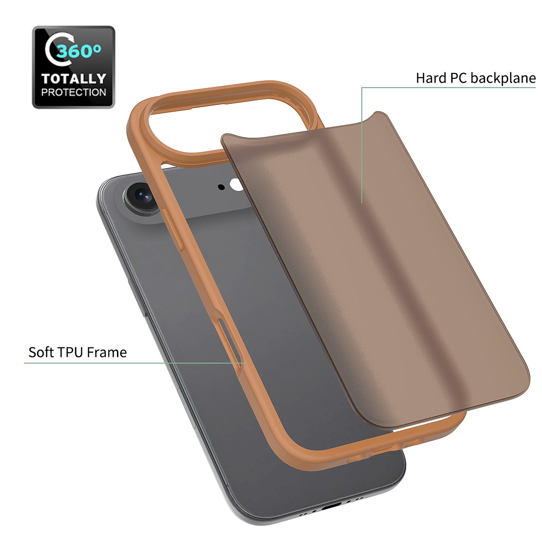 SendaFit Matte Skin-Feel Two-in-One Case for iPhone 17 Air detail 44