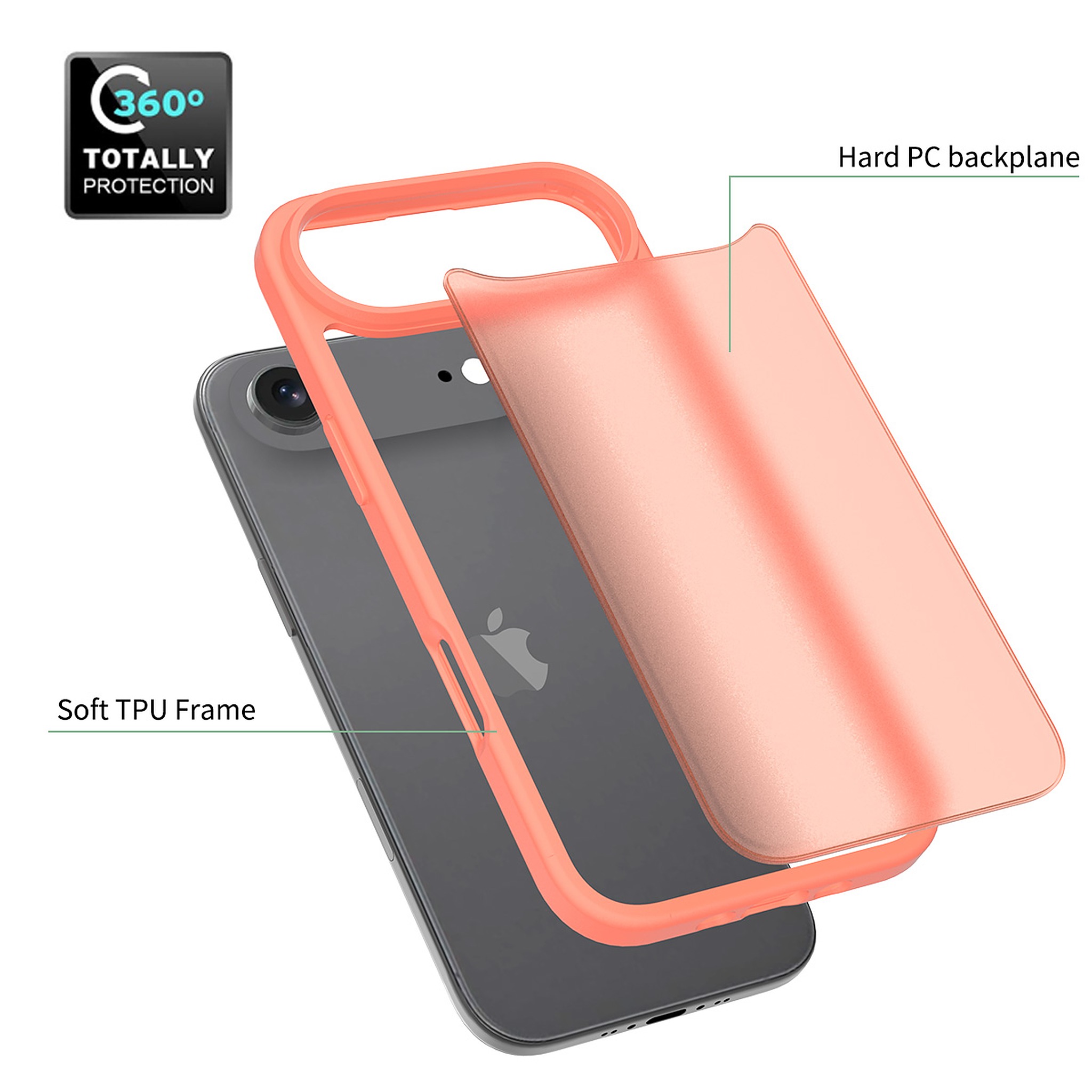 SendaFit Matte Skin-Feel Two-in-One Case for iPhone 17 Air detail 46