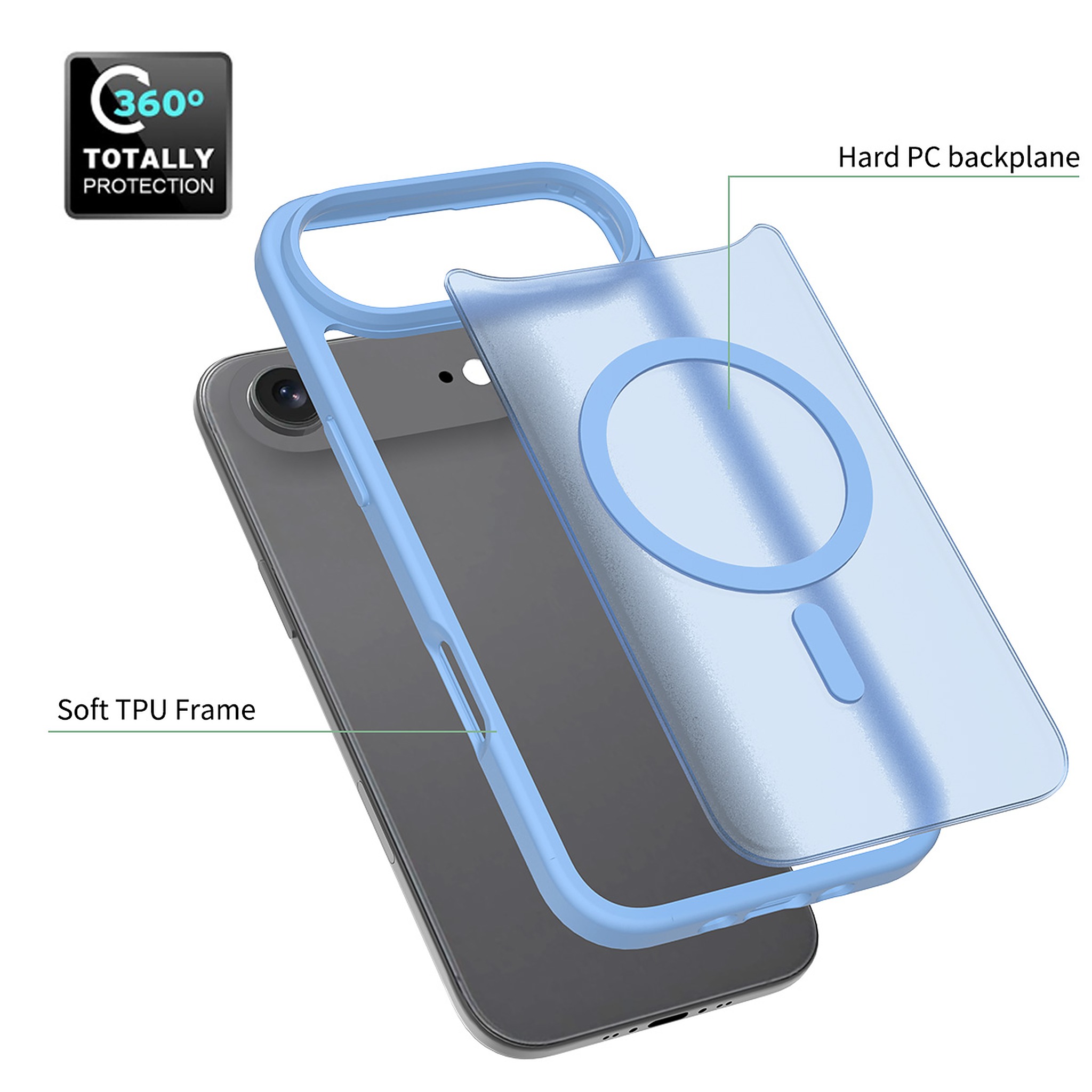 SendaFit Matte Skin-Feel Two-in-One MagSafe Case for iPhone 17 Air detail 24