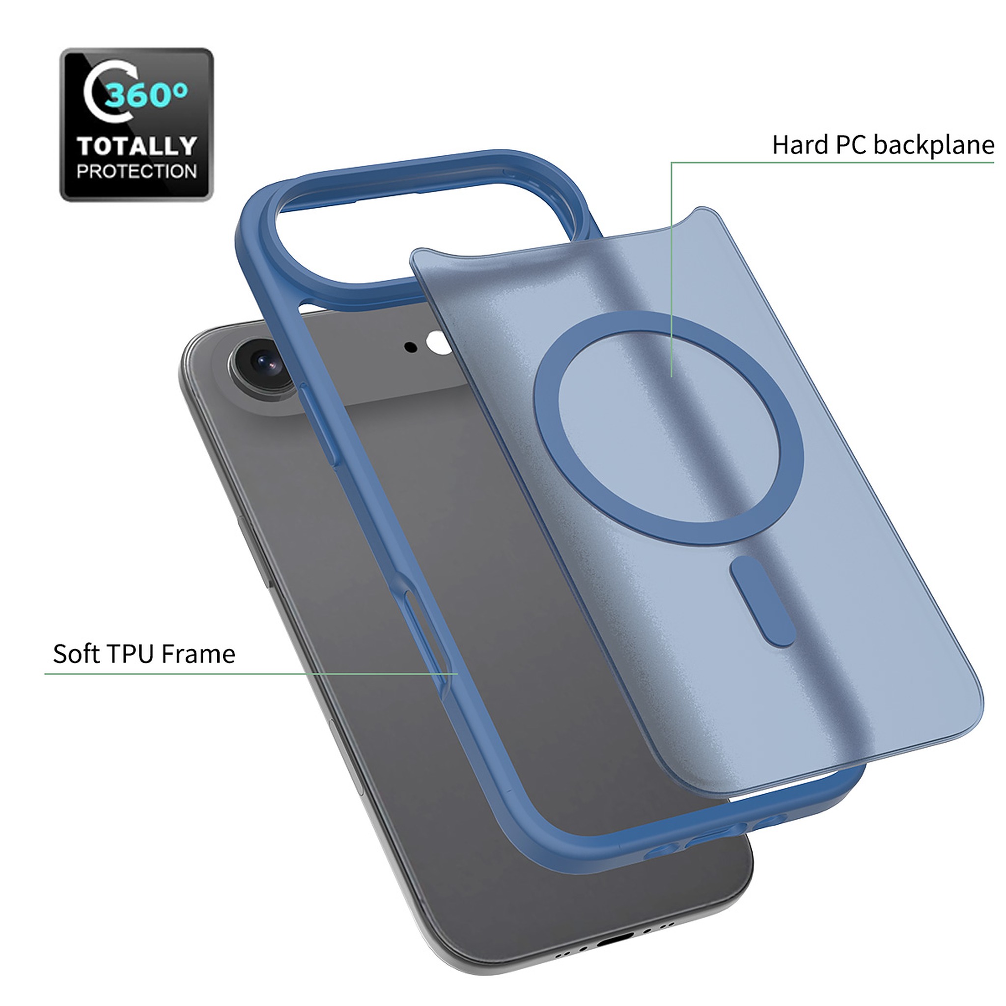 SendaFit Matte Skin-Feel Two-in-One MagSafe Case for iPhone 17 Air detail 29