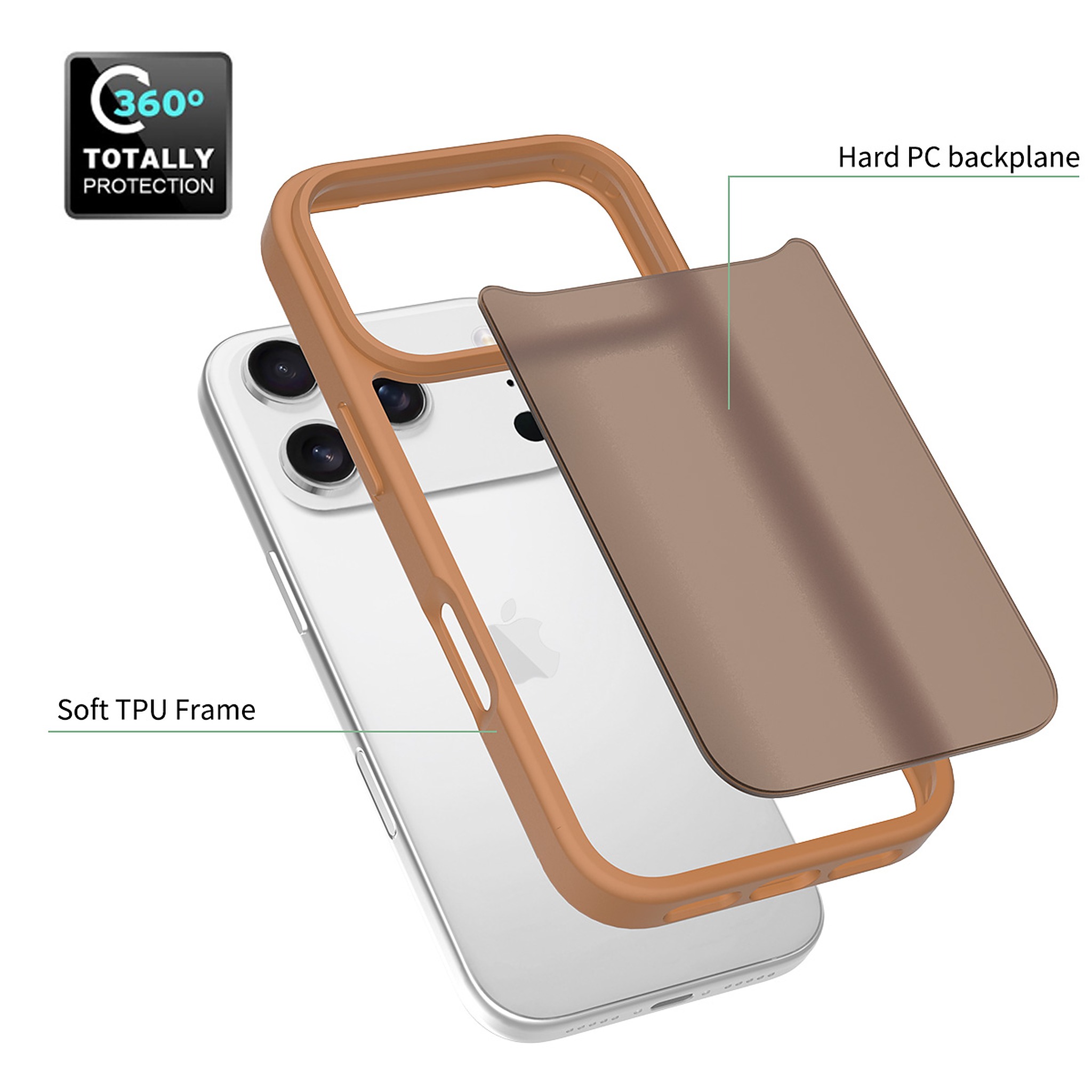 SendaFit Matte Skin-Feel Two-in-One Case for iPhone 17 Pro detail 44