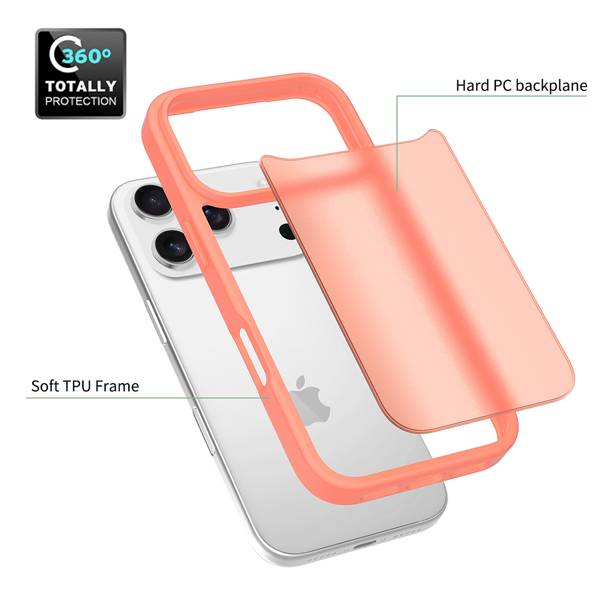 SendaFit Matte Skin-Feel Two-in-One Case for iPhone 17 Pro detail 46