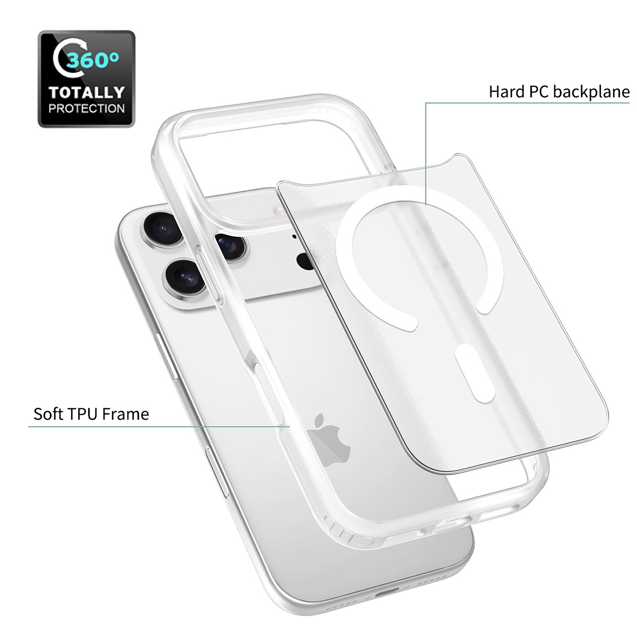 SendaFit Matte Skin-Feel Two-in-One MagSafe Cutout Case for iPhone 17 Pro detail 21