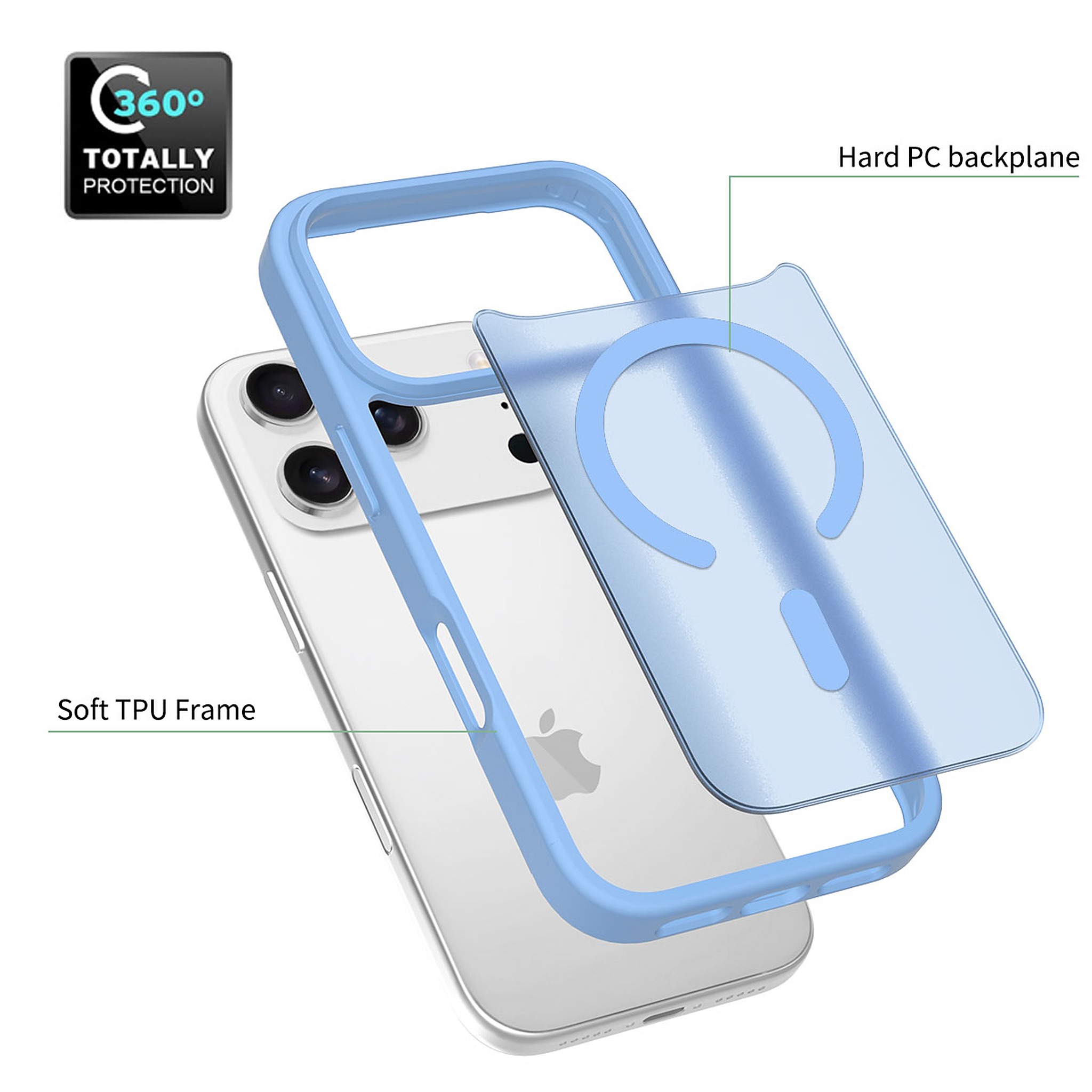 SendaFit Matte Skin-Feel Two-in-One MagSafe Cutout Case for iPhone 17 Pro detail 24