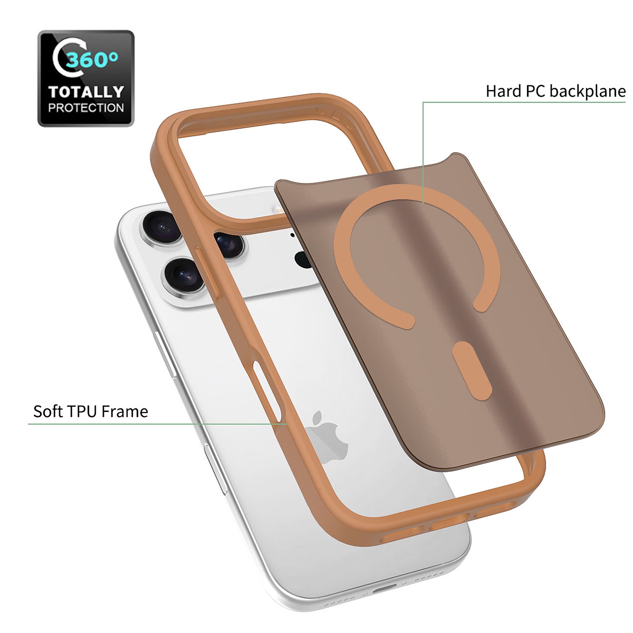 SendaFit Matte Skin-Feel Two-in-One MagSafe Cutout Case for iPhone 17 Pro detail 35