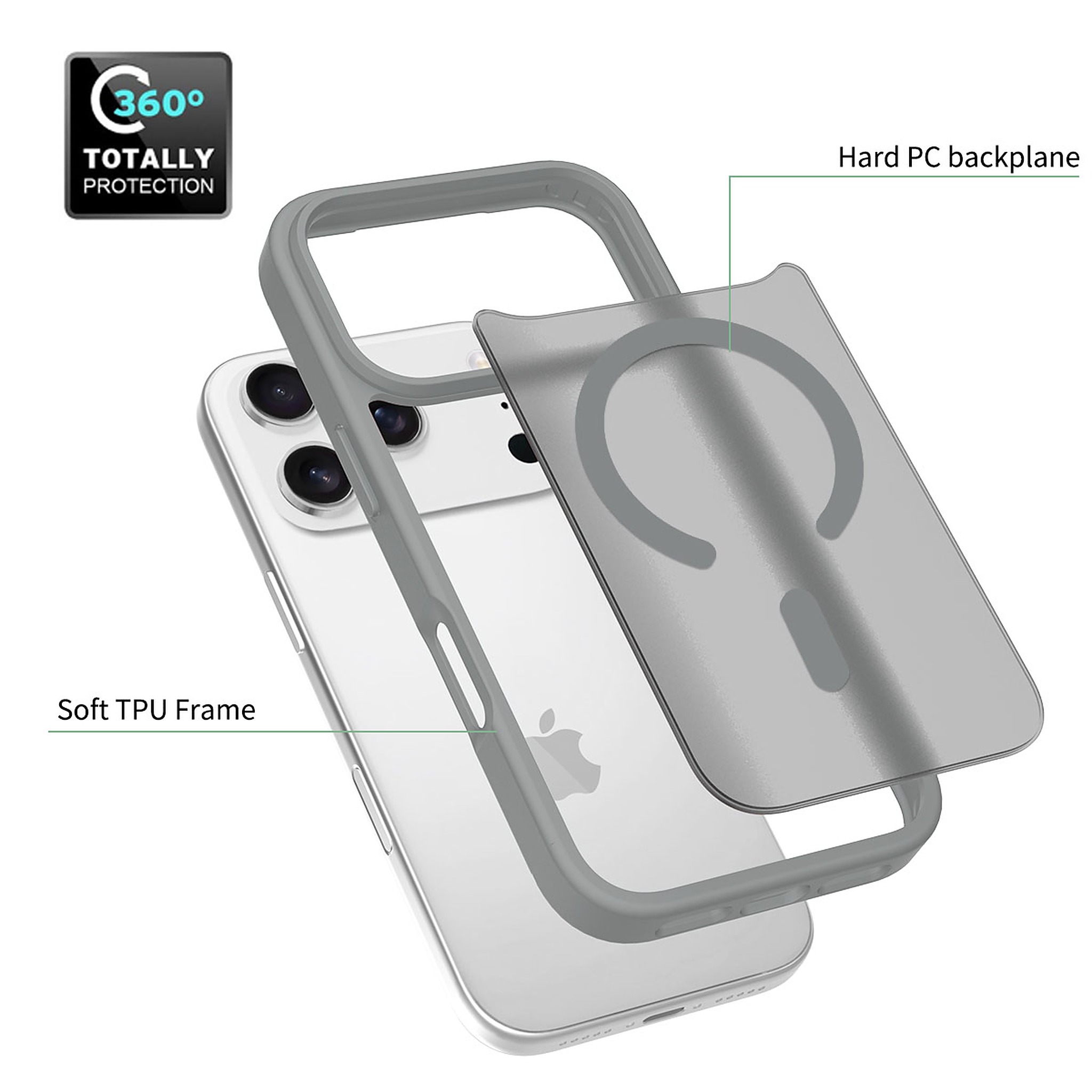 SendaFit Matte Skin-Feel Two-in-One MagSafe Cutout Case for iPhone 17 Pro detail 9