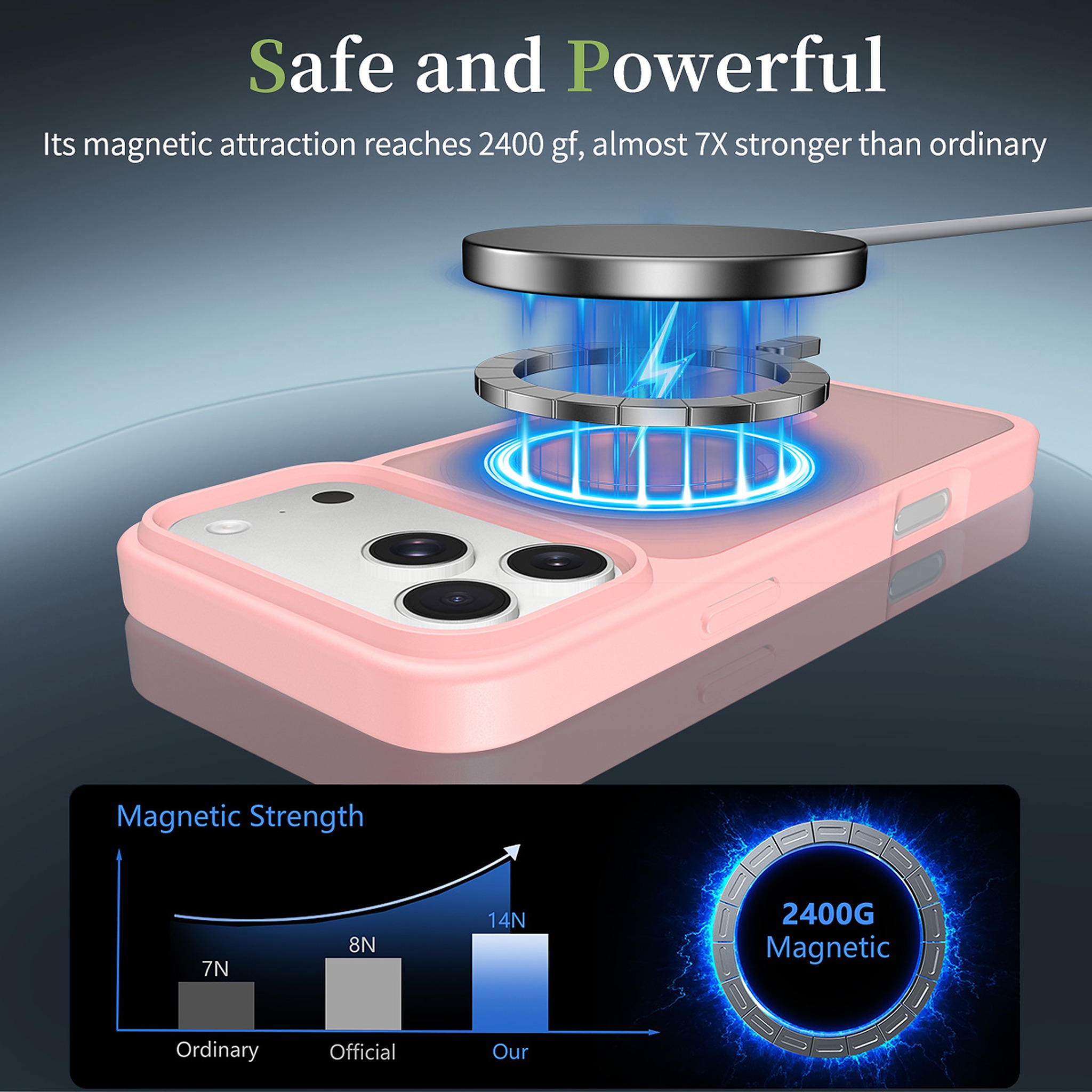 SendaFit Matte Skin-Feel Two-in-One MagSafe Case for iPhone 17 Pro Max detail 40