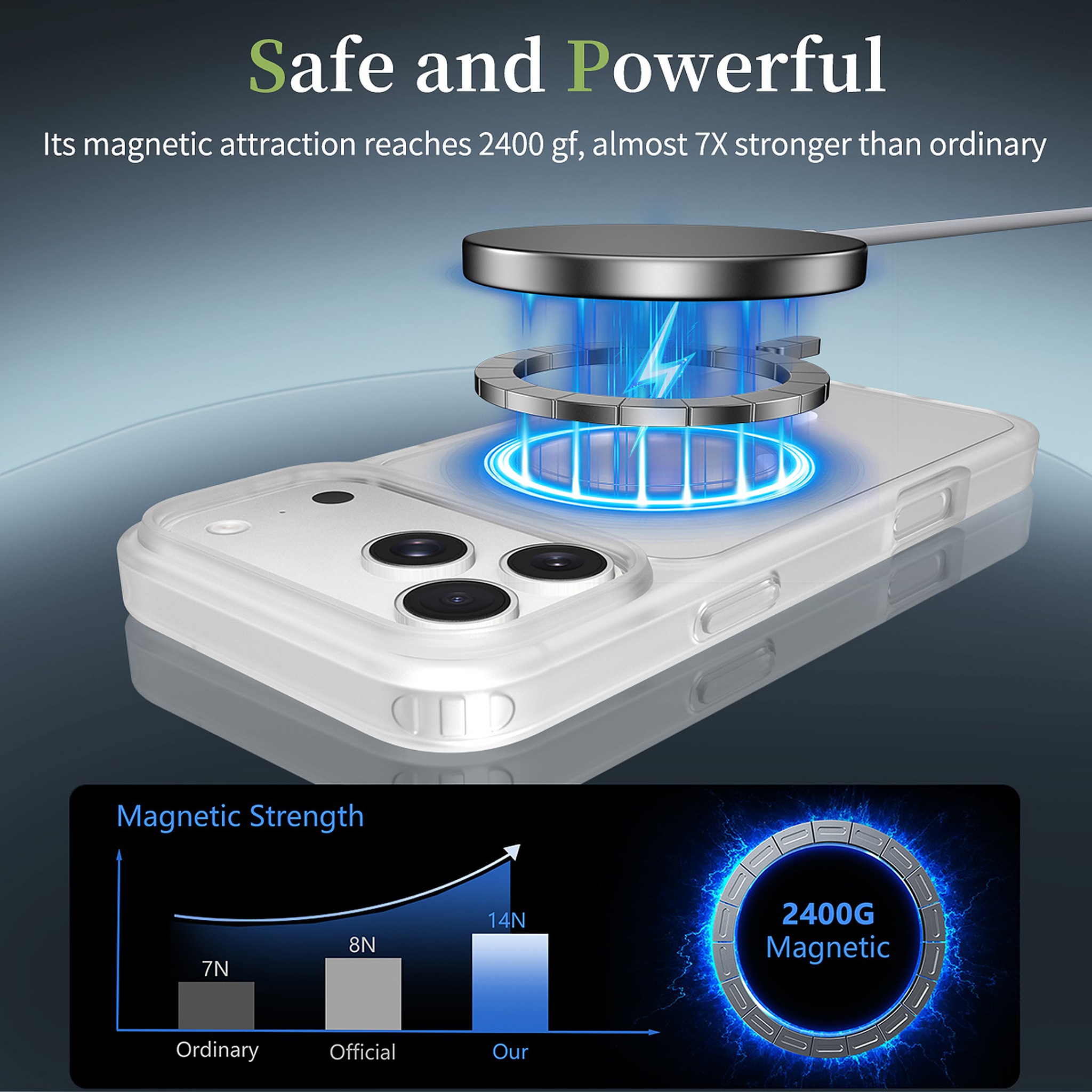 SendaFit Matte Skin-Feel Two-in-One MagSafe Case for iPhone 17 Pro Max detail 41