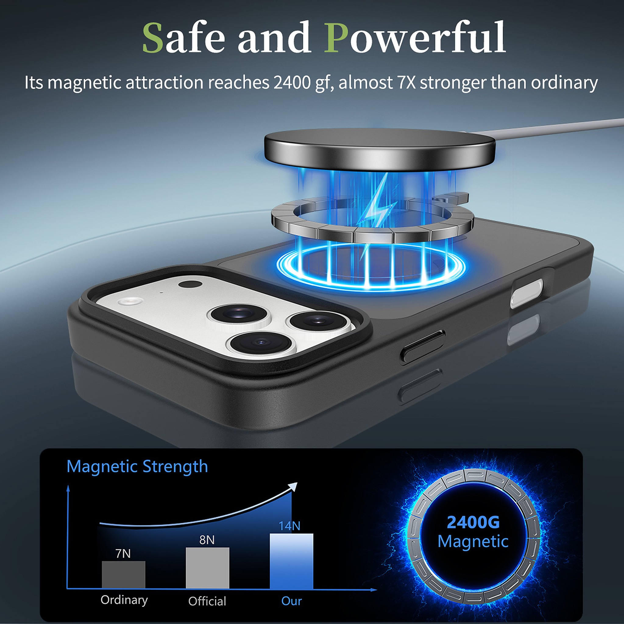 SendaFit Matte Skin-Feel Two-in-One MagSafe Case for iPhone 17 Pro Max detail 52