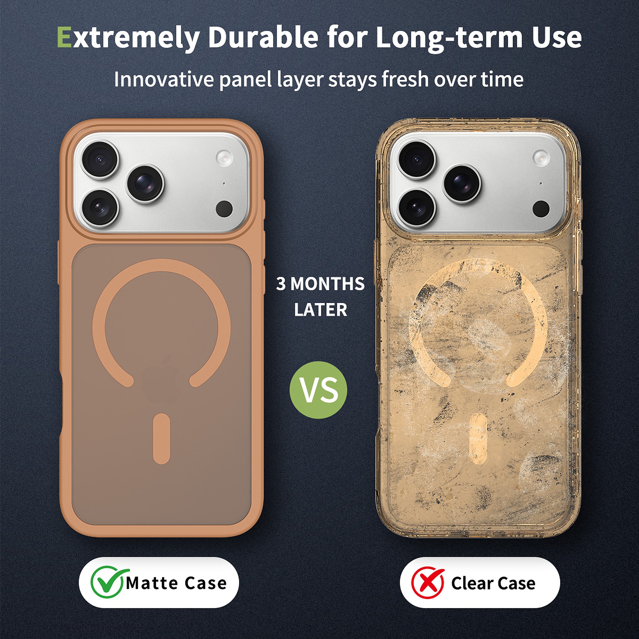 SendaFit Matte Skin-Feel Two-in-One MagSafe Case for iPhone 17 Pro Max detail 58