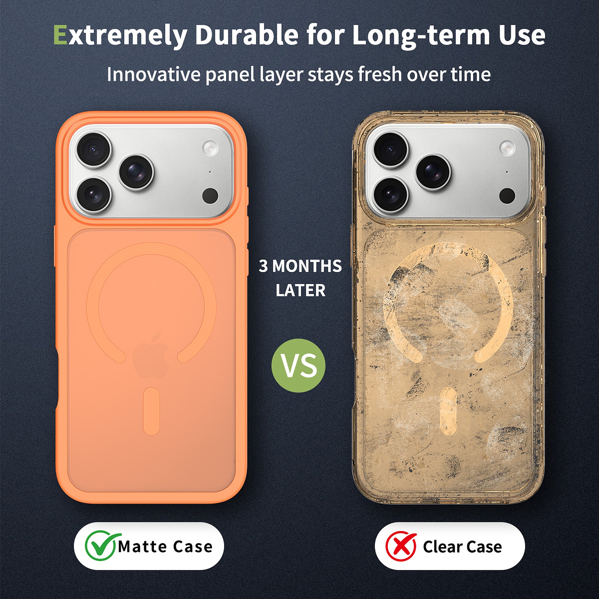 SendaFit Matte Skin-Feel Two-in-One MagSafe Case for iPhone 17 Pro Max detail 62