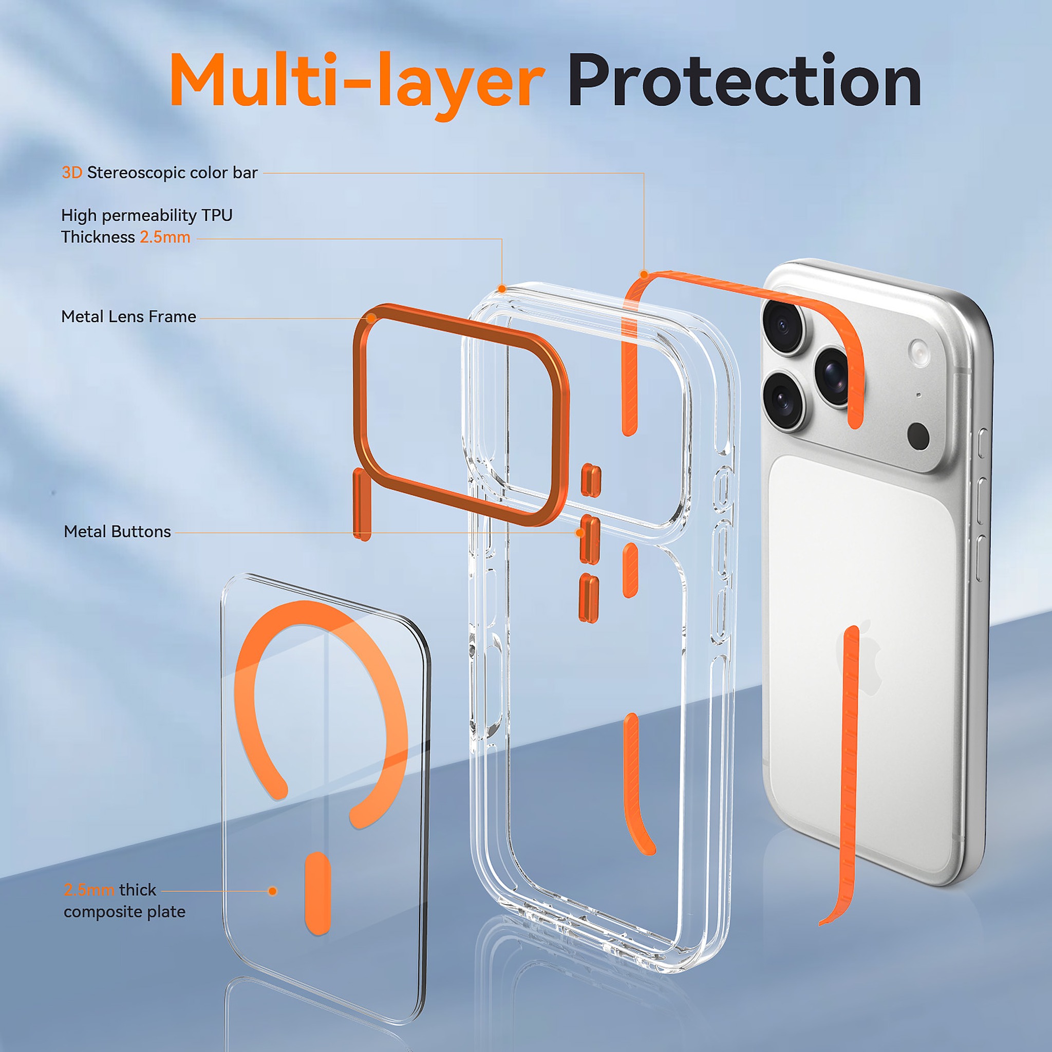 SendaFit Iridescent Two-Tone MagSafe Case for iPhone 17 Pro & 18 Pro detail 14