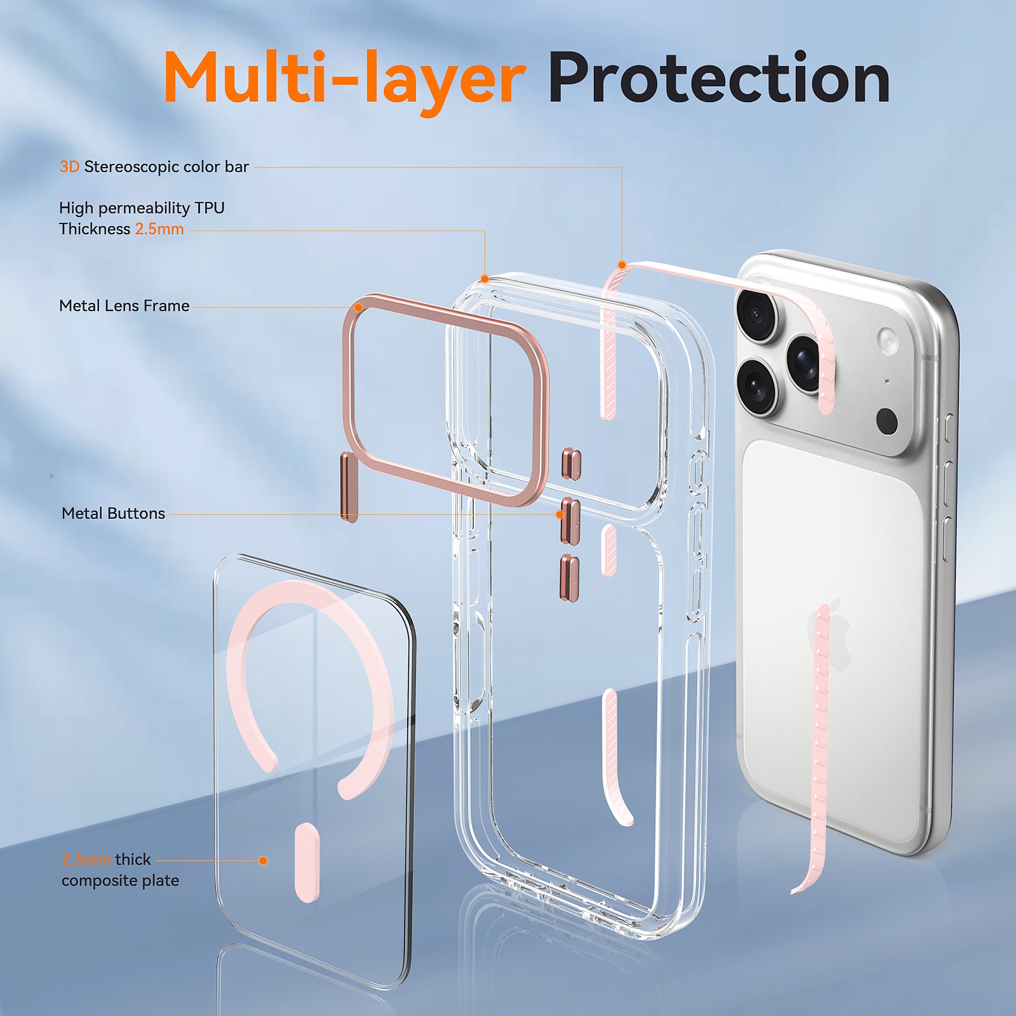 SendaFit Iridescent Two-Tone MagSafe Case for iPhone 17 Pro & 18 Pro detail 19