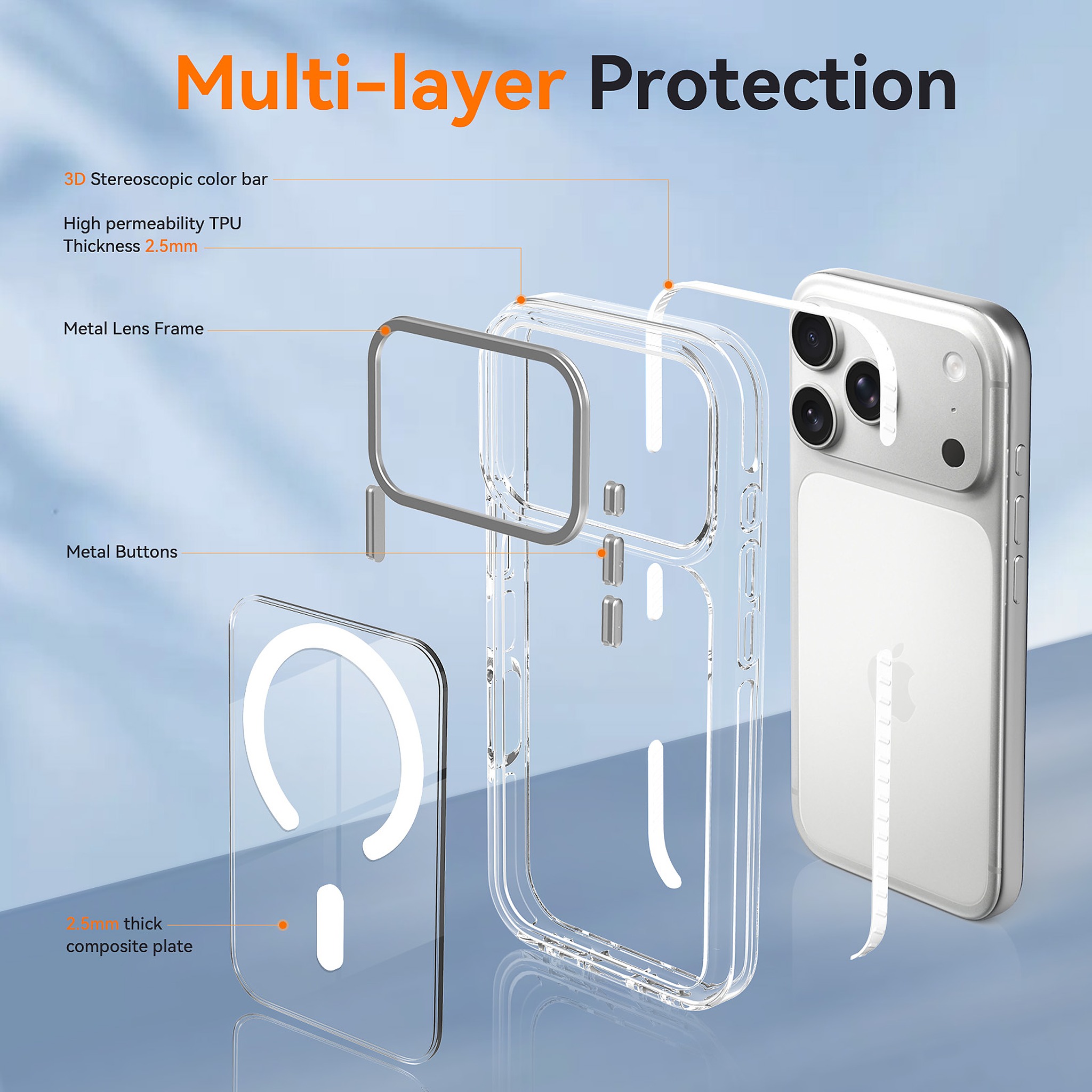SendaFit Iridescent Two-Tone MagSafe Case for iPhone 17 Pro & 18 Pro detail 24