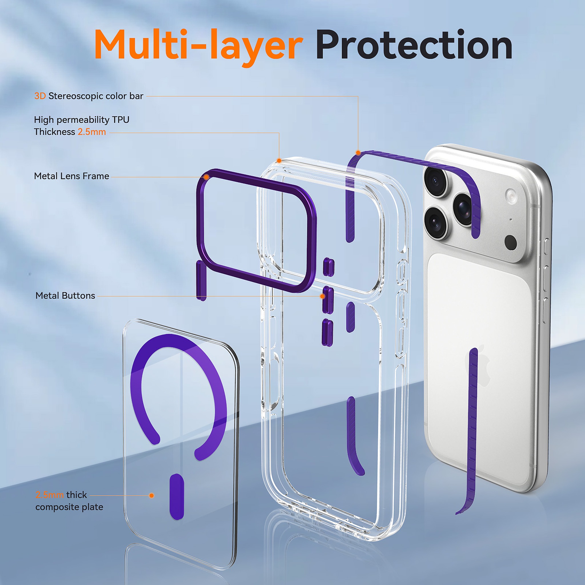 SendaFit Iridescent Two-Tone MagSafe Case for iPhone 17 Pro & 18 Pro detail 29