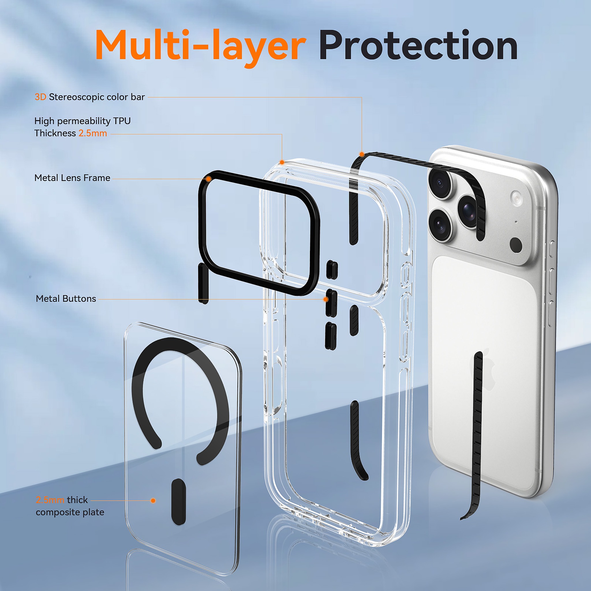 SendaFit Iridescent Two-Tone MagSafe Case for iPhone 17 Pro & 18 Pro detail 34