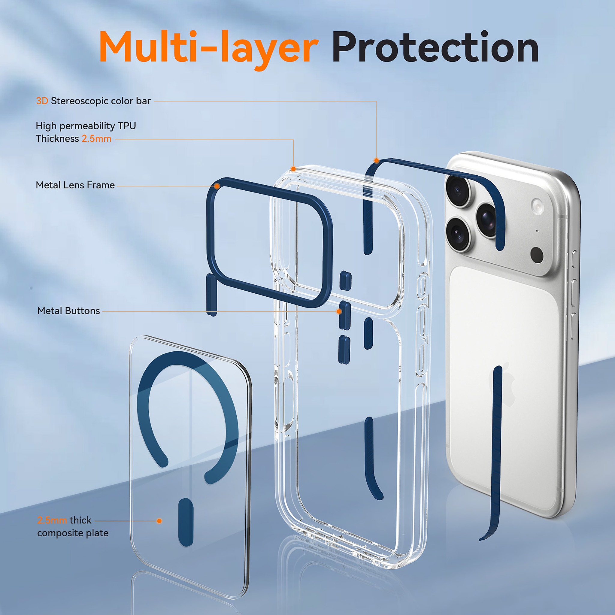 SendaFit Iridescent Two-Tone MagSafe Case for iPhone 17 Pro & 18 Pro detail 4