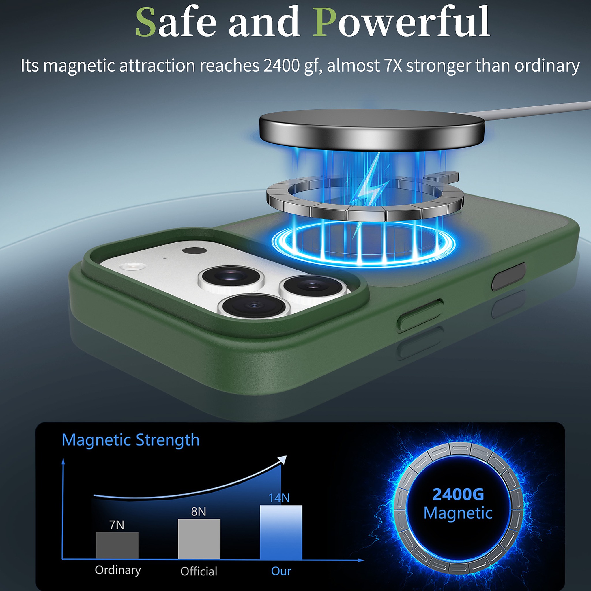 SendaFit MagSafe Camera-Button Cutout Matte Skin-Feel Two-in-One Case for iPhone 17 Pro & 18 Pro detail 11