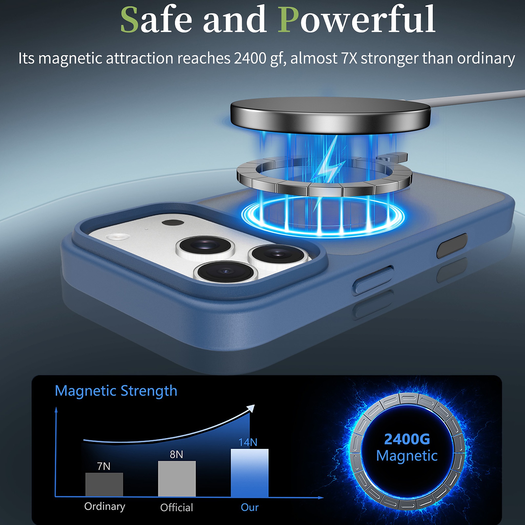 SendaFit MagSafe Camera-Button Cutout Matte Skin-Feel Two-in-One Case for iPhone 17 Pro & 18 Pro detail 17