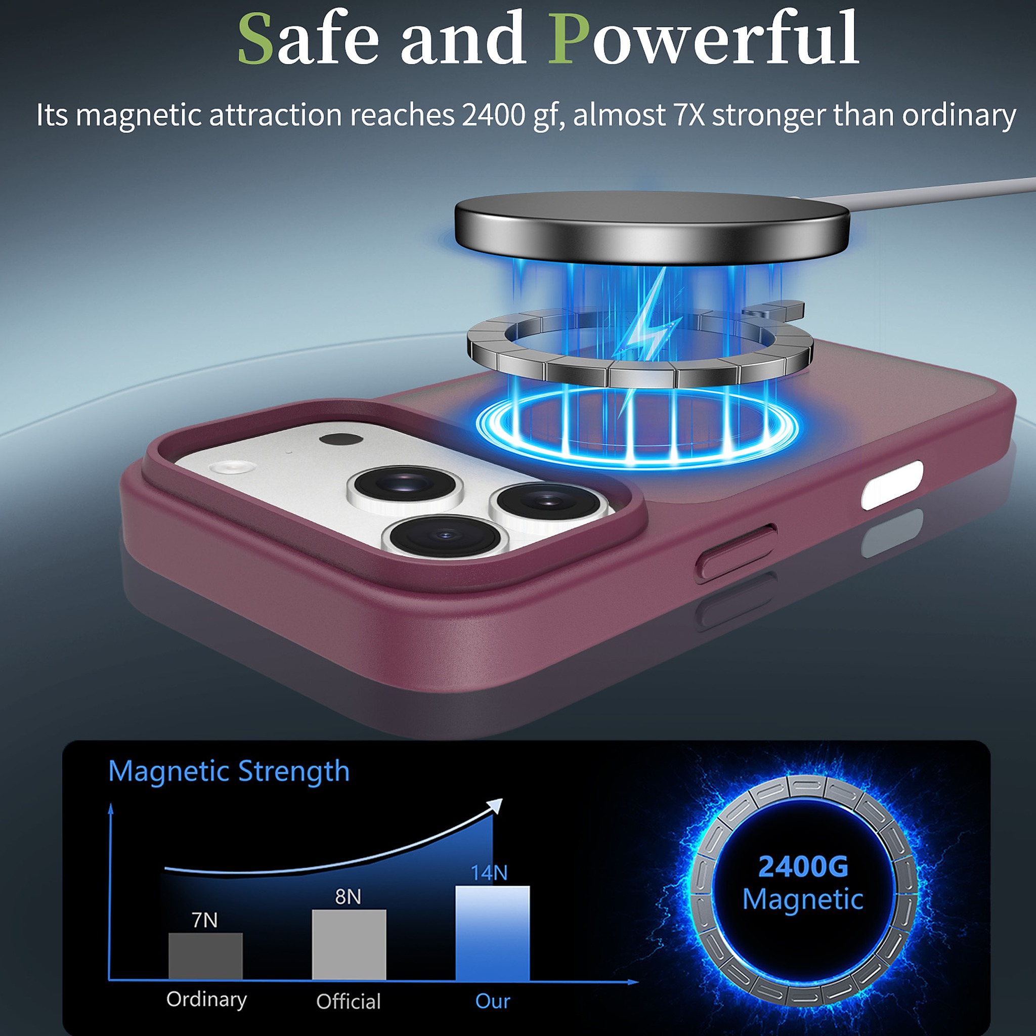 SendaFit MagSafe Camera-Button Cutout Matte Skin-Feel Two-in-One Case for iPhone 17 Pro & 18 Pro detail 23
