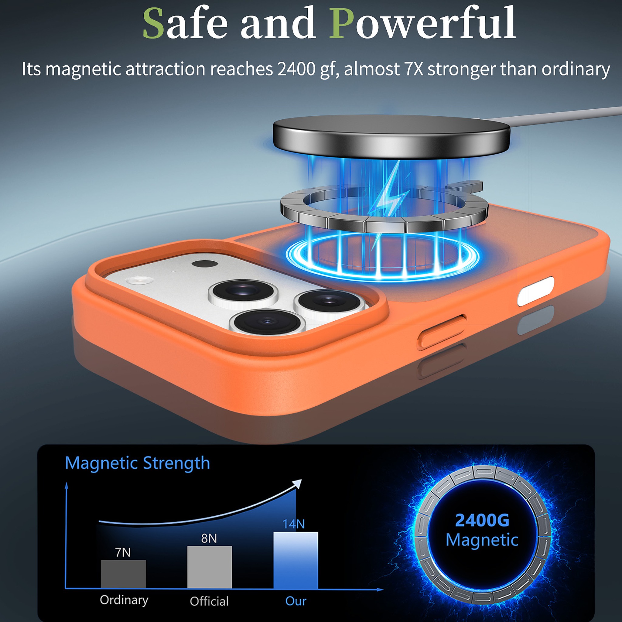 SendaFit MagSafe Camera-Button Cutout Matte Skin-Feel Two-in-One Case for iPhone 17 Pro & 18 Pro detail 29