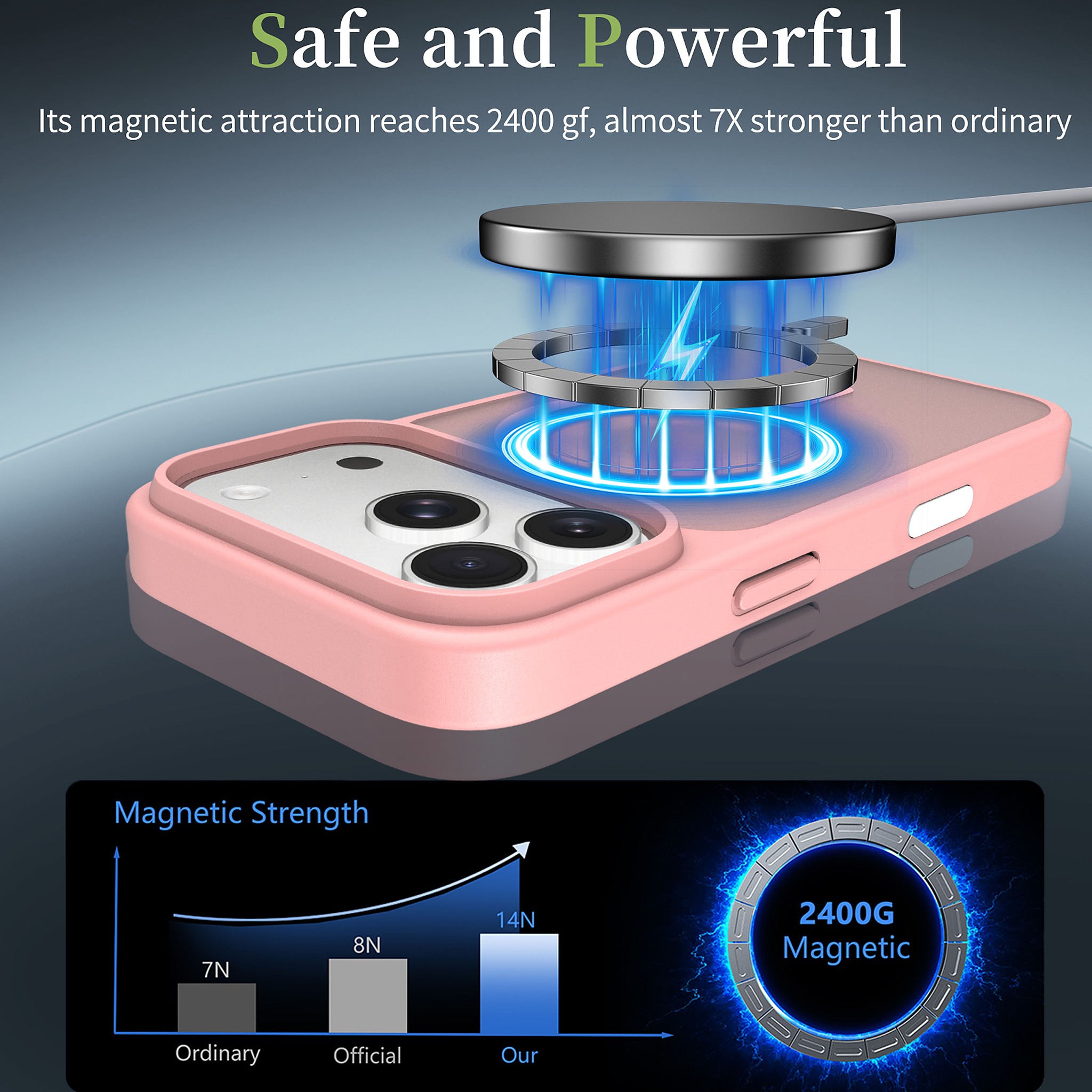 SendaFit MagSafe Camera-Button Cutout Matte Skin-Feel Two-in-One Case for iPhone 17 Pro & 18 Pro detail 35