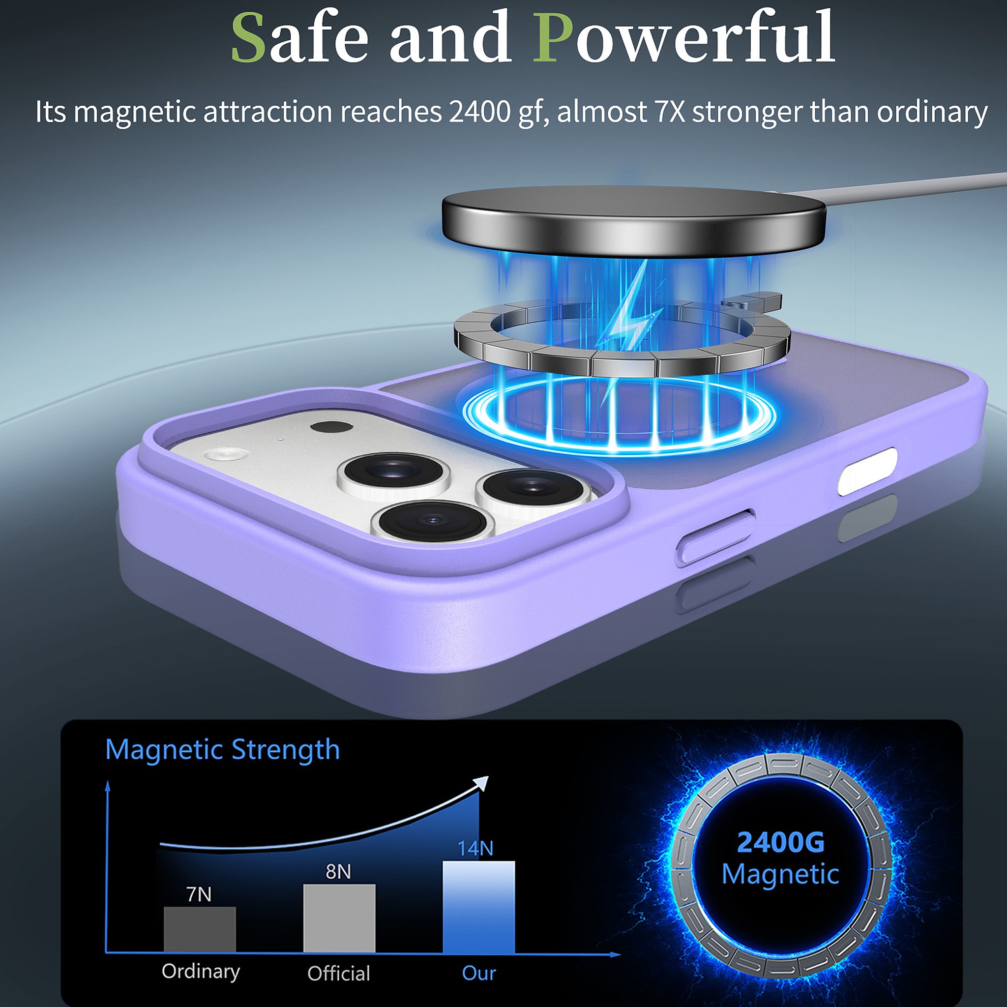 SendaFit MagSafe Camera-Button Cutout Matte Skin-Feel Two-in-One Case for iPhone 17 Pro & 18 Pro detail 41