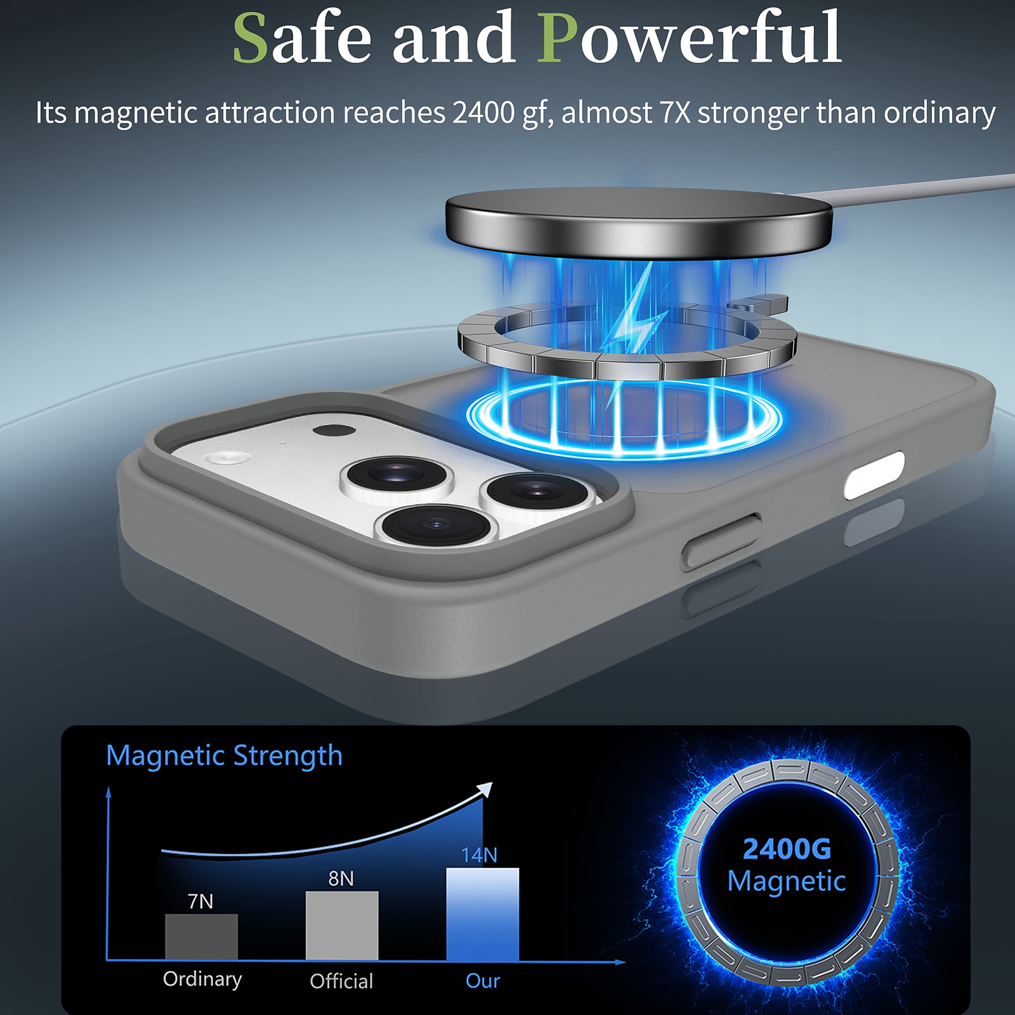 SendaFit MagSafe Camera-Button Cutout Matte Skin-Feel Two-in-One Case for iPhone 17 Pro & 18 Pro detail 47