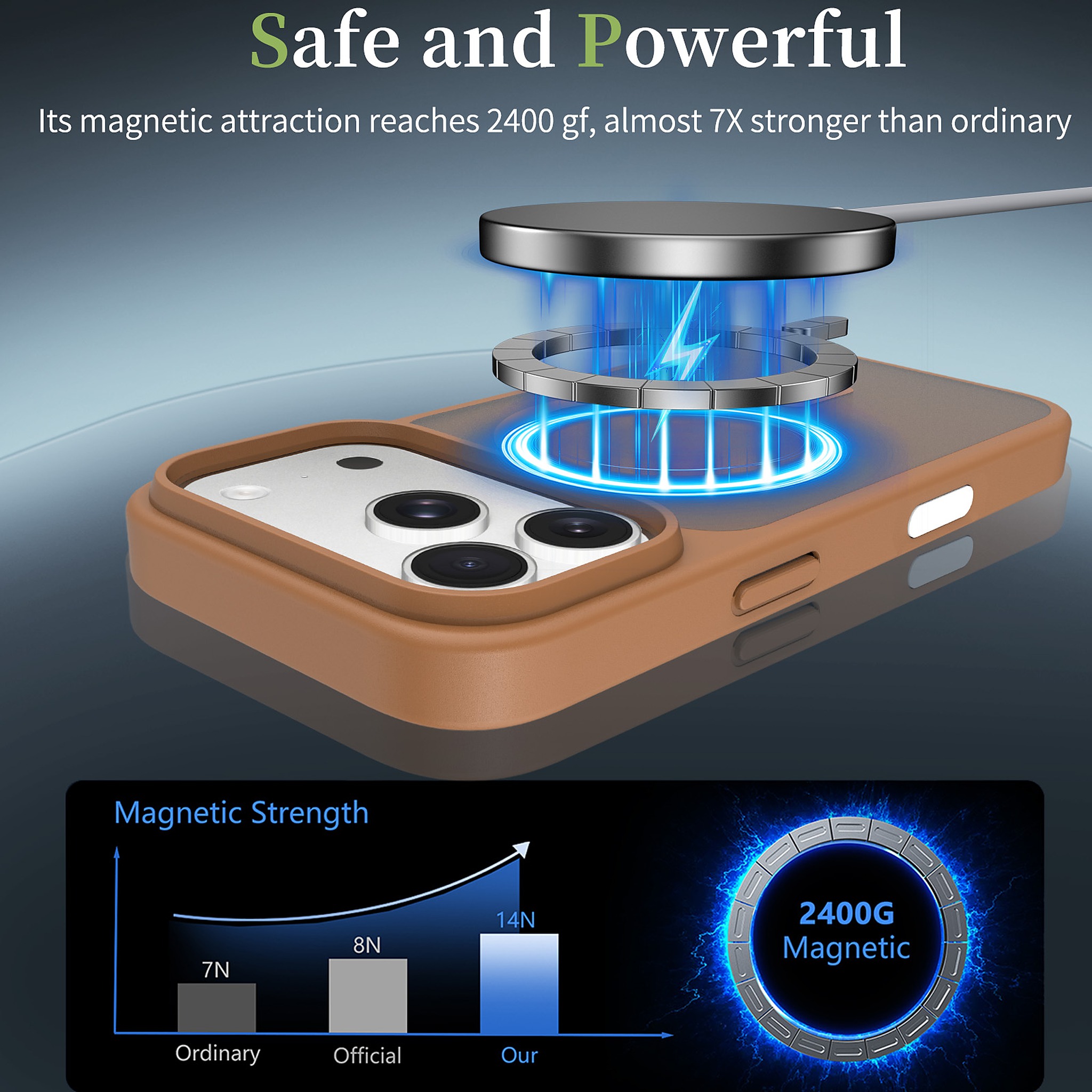 SendaFit MagSafe Camera-Button Cutout Matte Skin-Feel Two-in-One Case for iPhone 17 Pro & 18 Pro detail 5