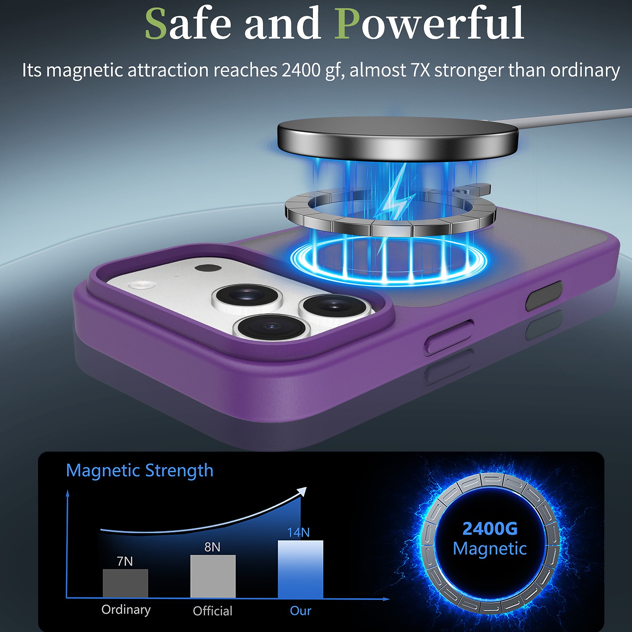 SendaFit MagSafe Camera-Button Cutout Matte Skin-Feel Two-in-One Case for iPhone 17 Pro & 18 Pro detail 53