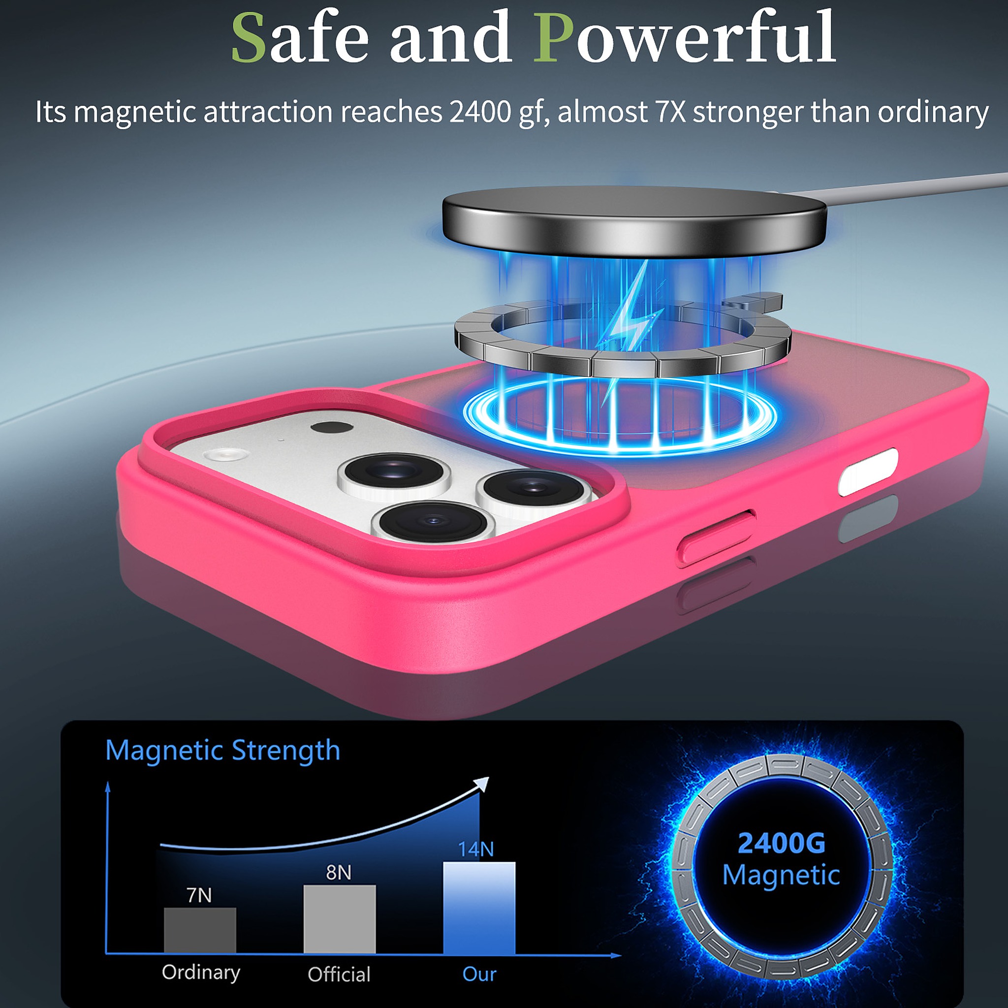 SendaFit MagSafe Camera-Button Cutout Matte Skin-Feel Two-in-One Case for iPhone 17 Pro & 18 Pro detail 59