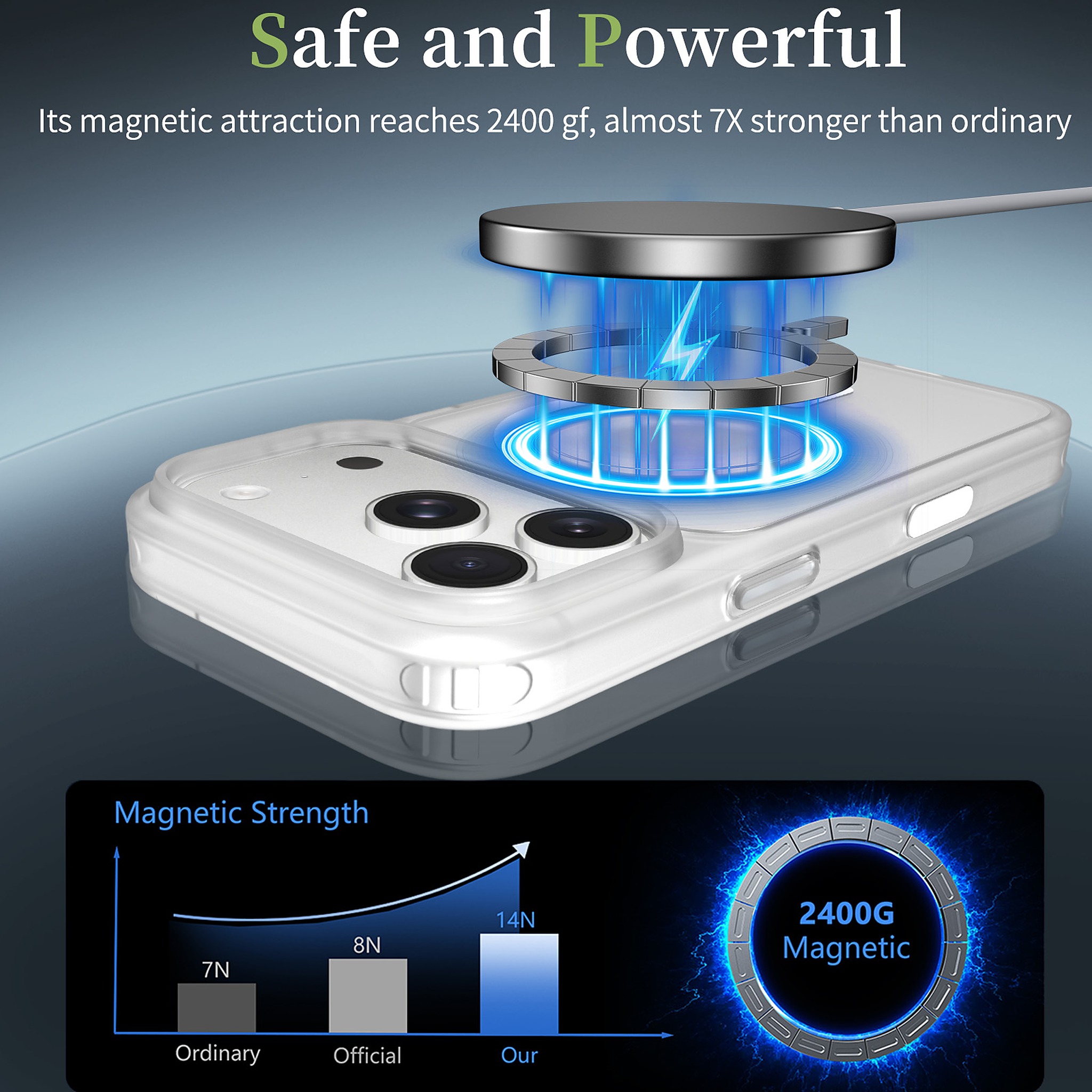 SendaFit MagSafe Camera-Button Cutout Matte Skin-Feel Two-in-One Case for iPhone 17 Pro & 18 Pro detail 65