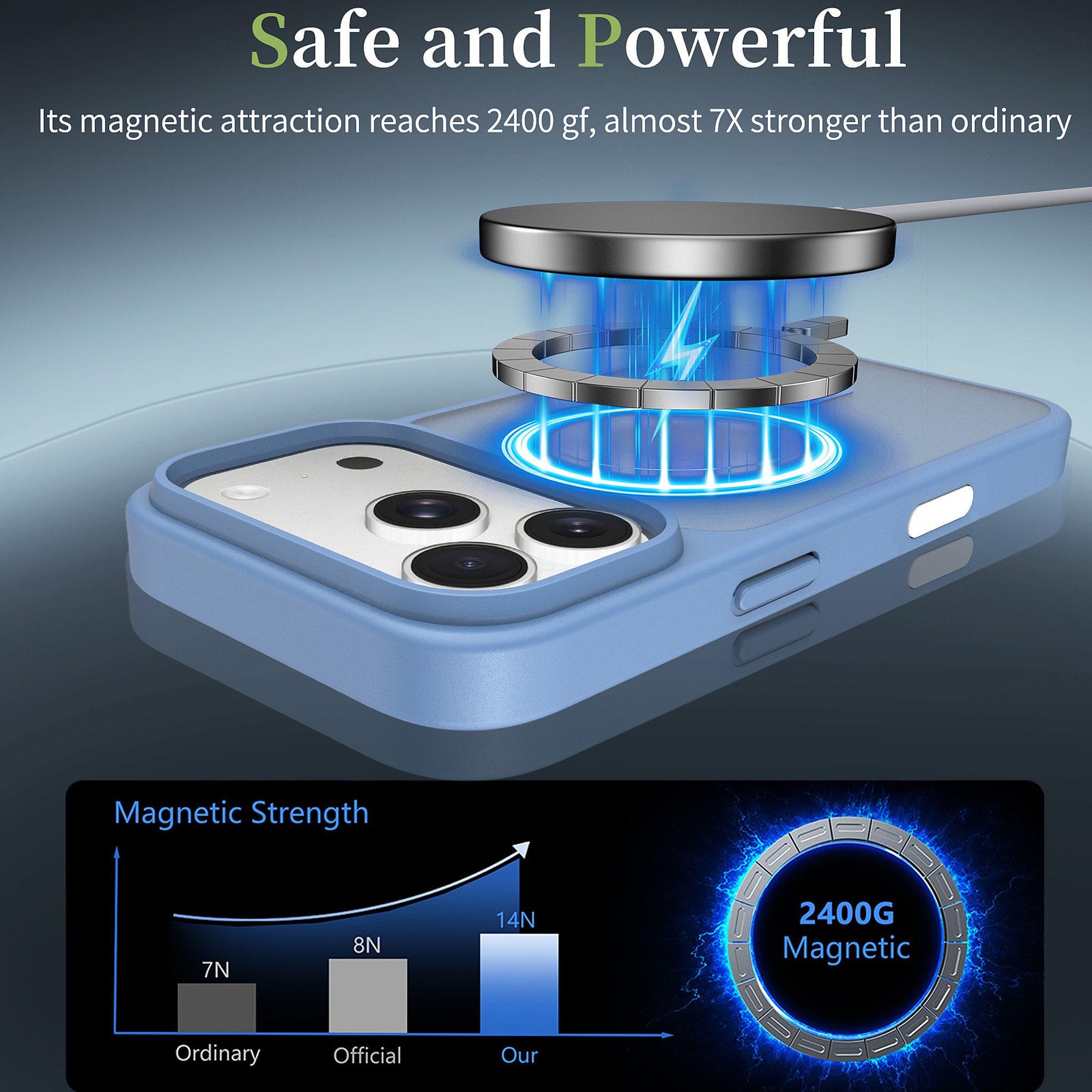 SendaFit MagSafe Camera-Button Cutout Matte Skin-Feel Two-in-One Case for iPhone 17 Pro & 18 Pro detail 71
