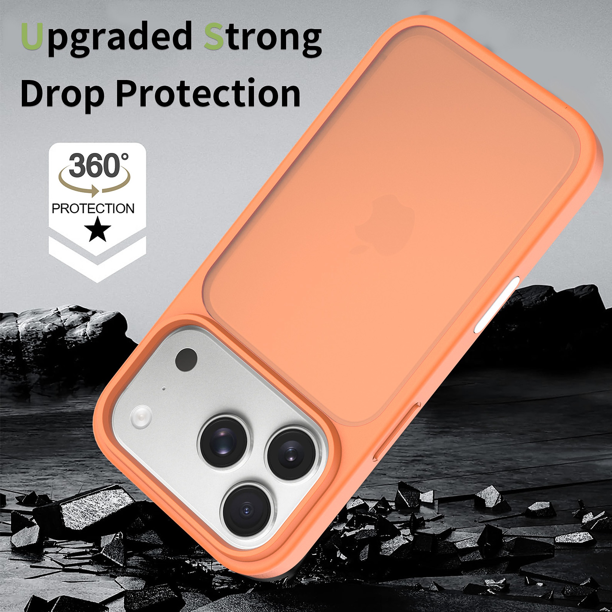 SendaFit Matte Skin-Feel Two-in-One Camera-Button Case for iPhone 17 Pro & 18 Pro detail 19