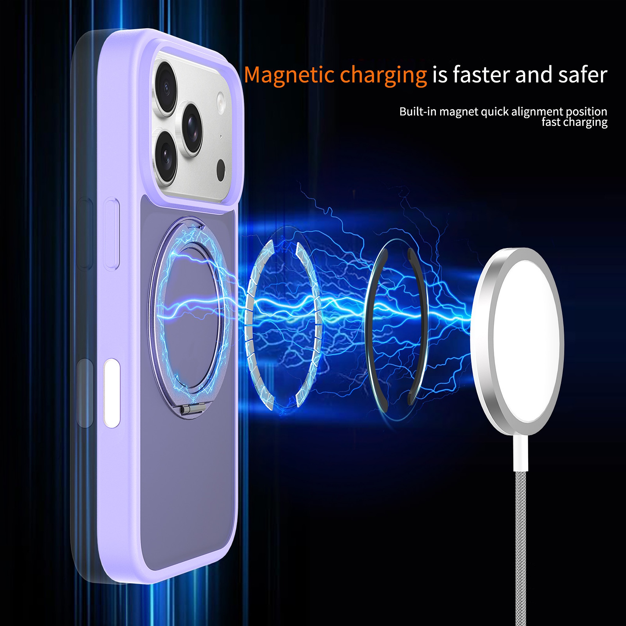 SendaFit Matte Skin-Feel 360° Stand Camera-Button Case for iPhone 17 Pro & 18 Pro detail 14